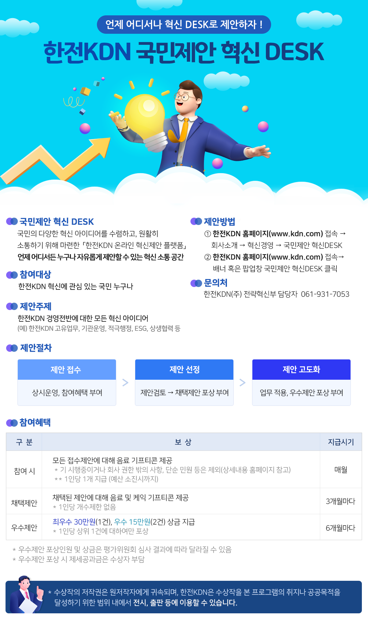 한전KDN「국민제안 혁신 DESK」운영 알림