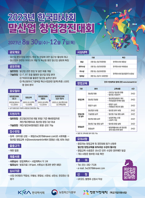 2023년 한국마사회 말산업 창업경진대회 