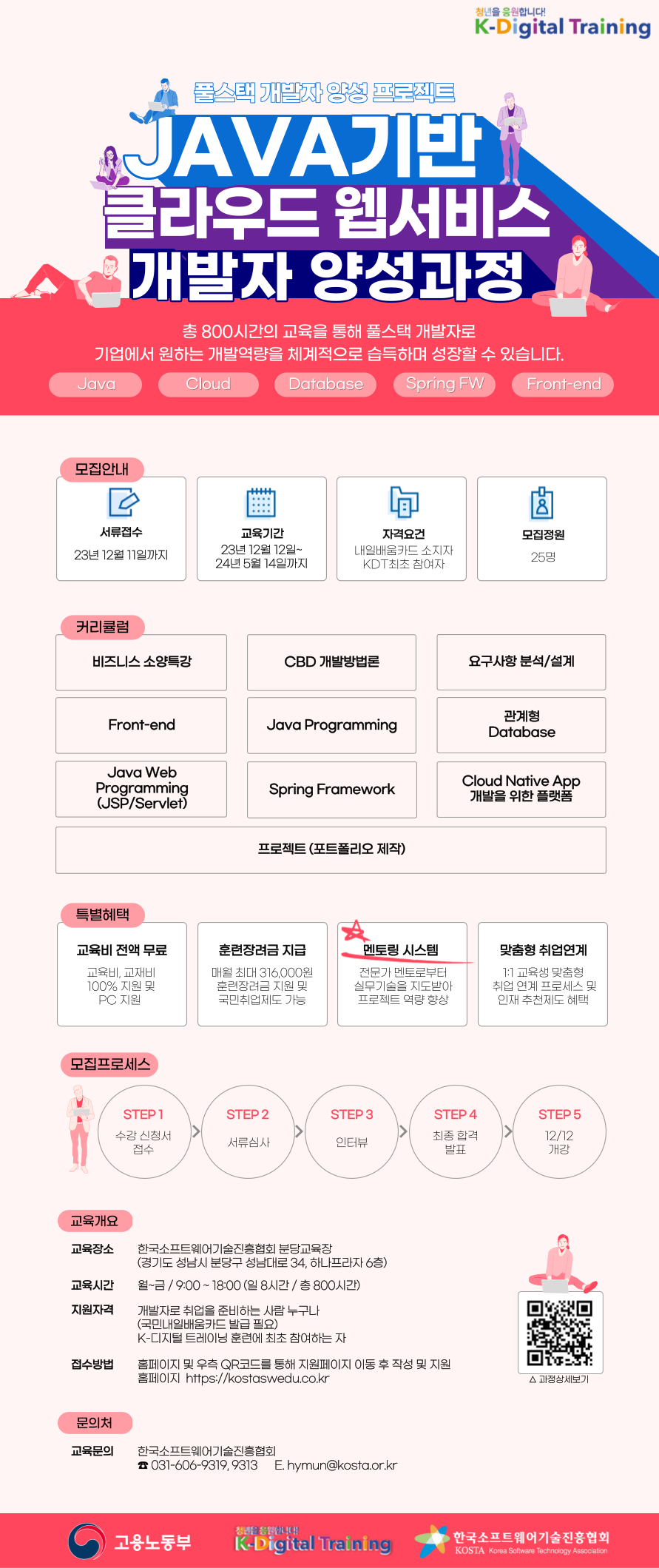 Java기반 클라우드 웹서비스 개발자 양성과정