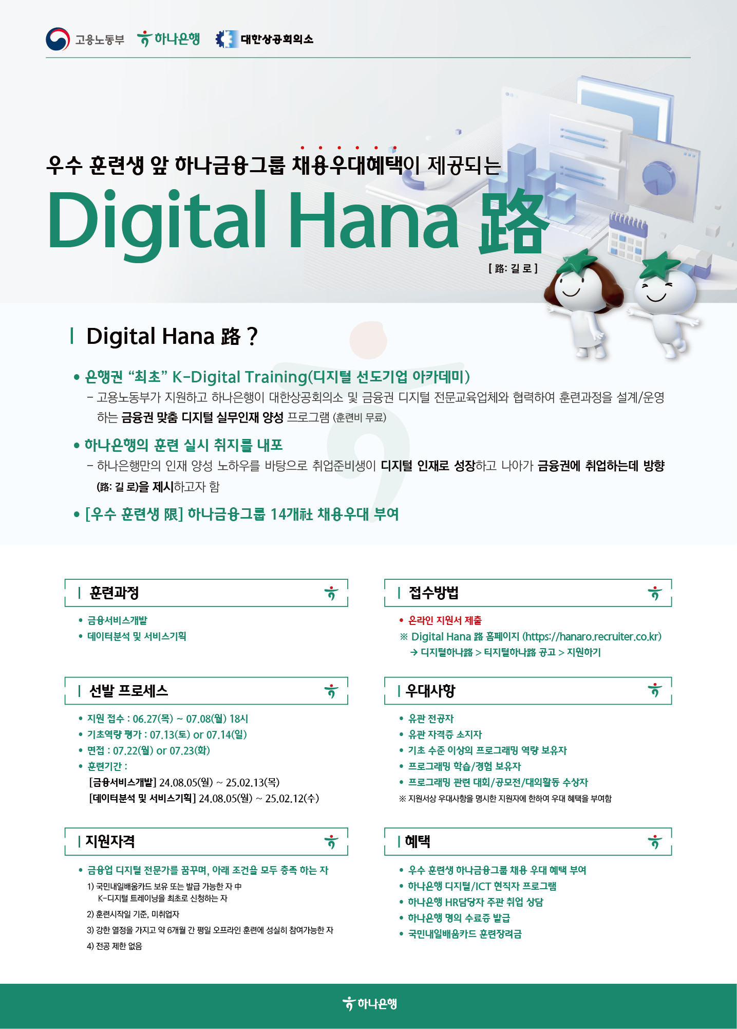 Digital Hana 路