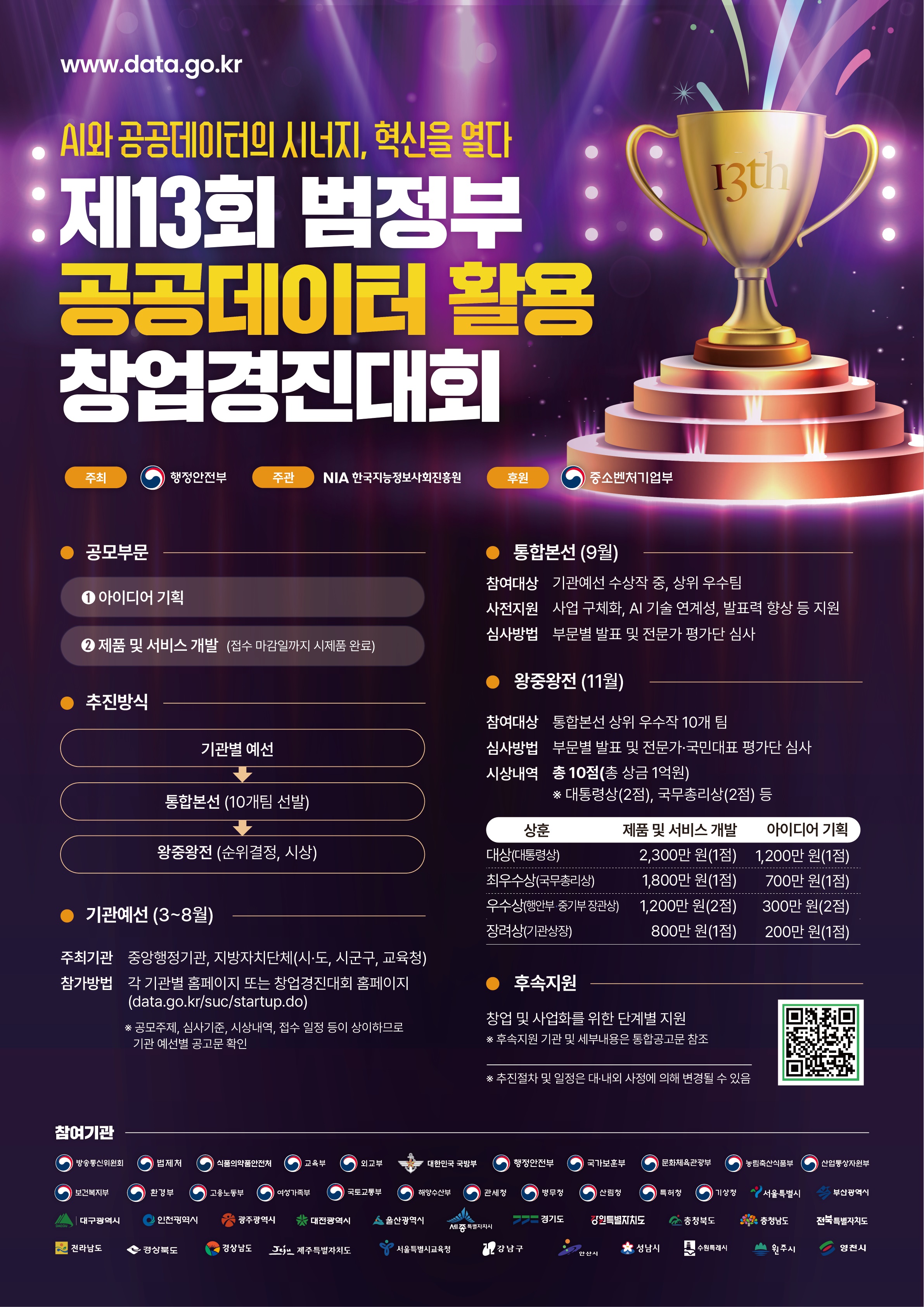 제13회 범정부 공공데이터 활용 창업경진대회