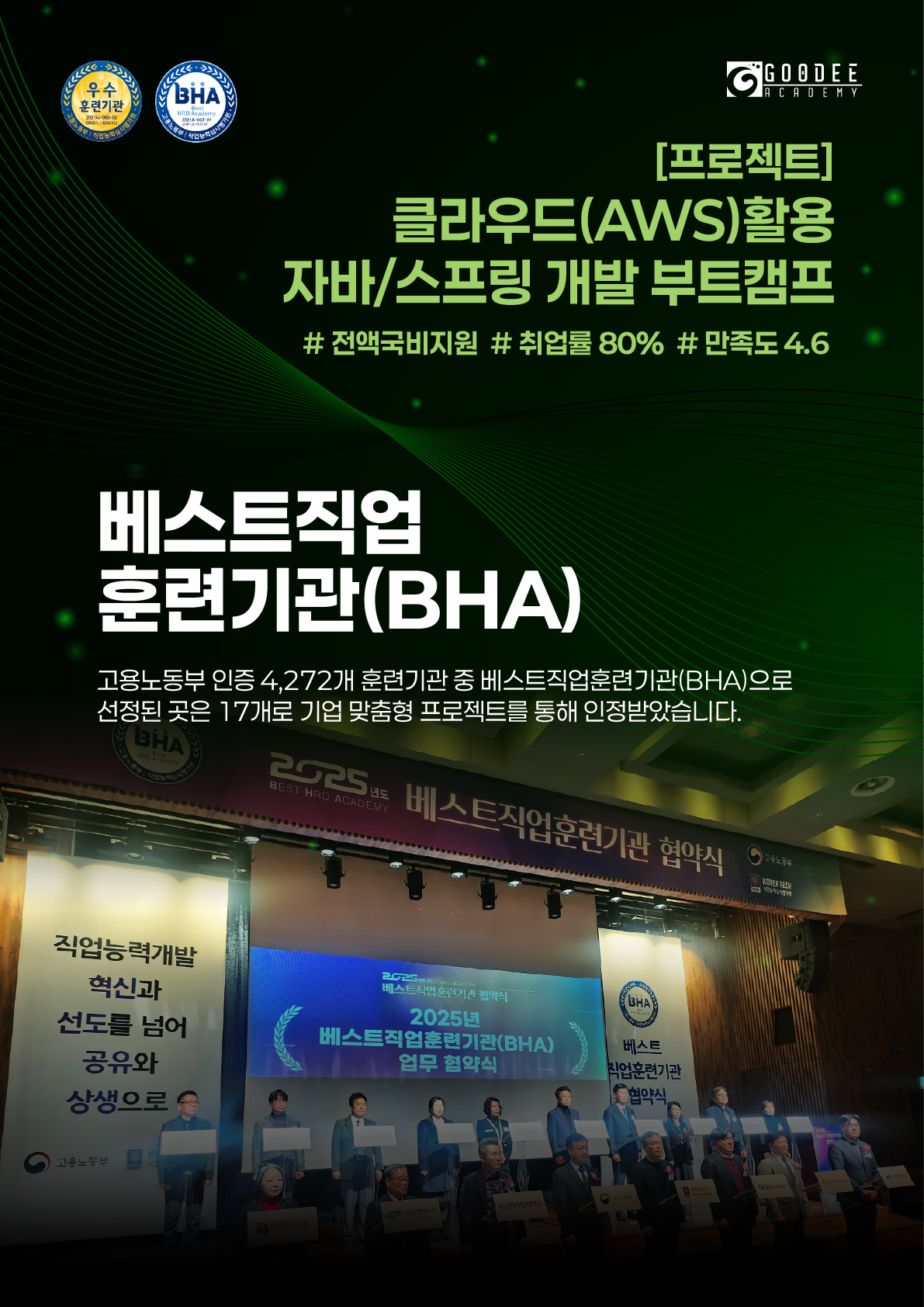 구디아카데미 클라우드 활용 자바/스프링 개발 부트캠프 95기