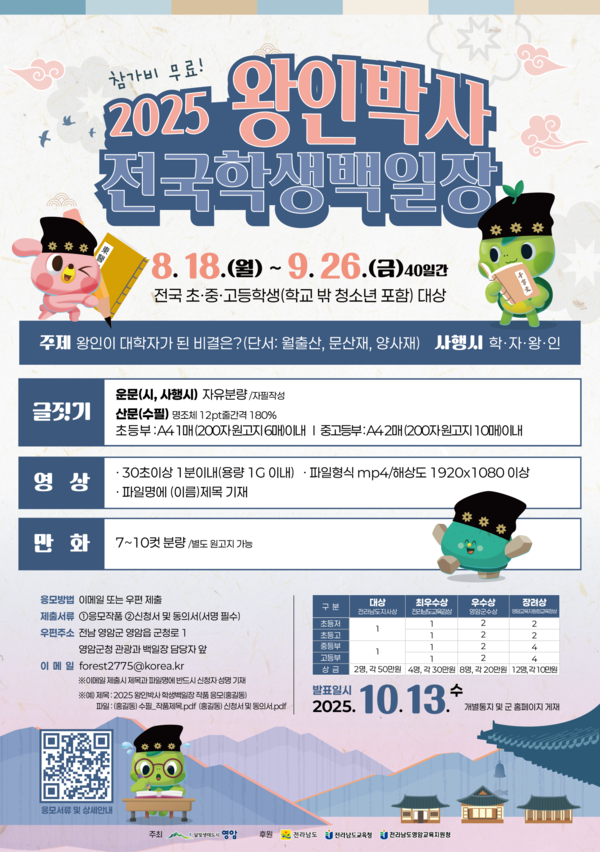 2025 왕인박사 전국학생백일장
