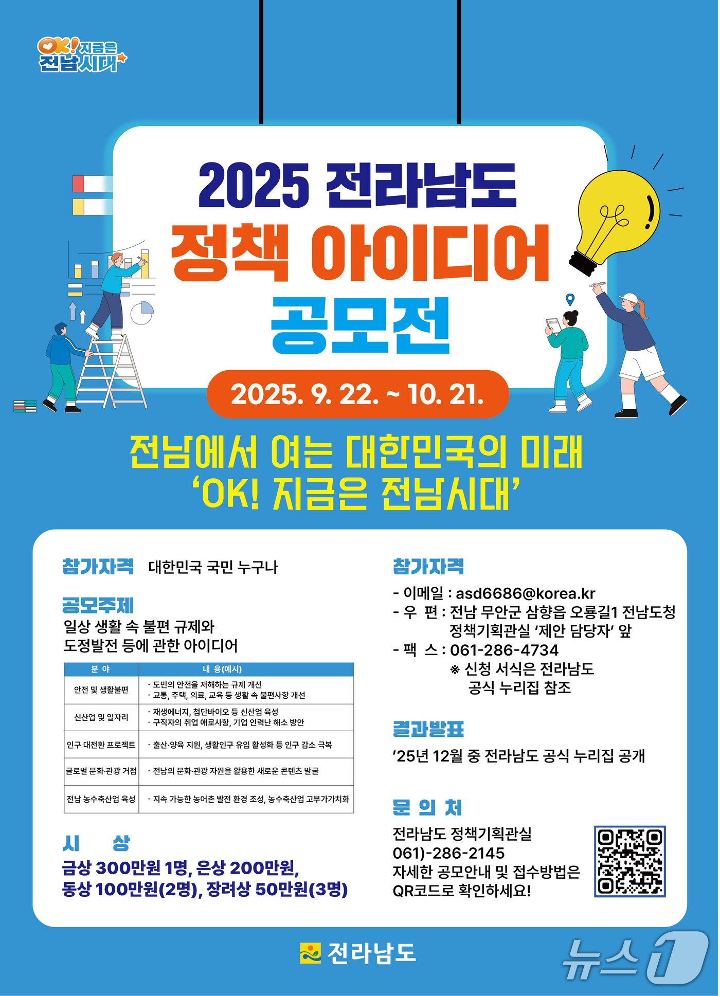 2025 전라남도 정책 아이디어 공모전