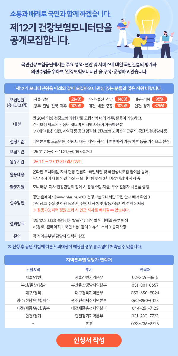 제12기 건강보험모니터단 공개모집
