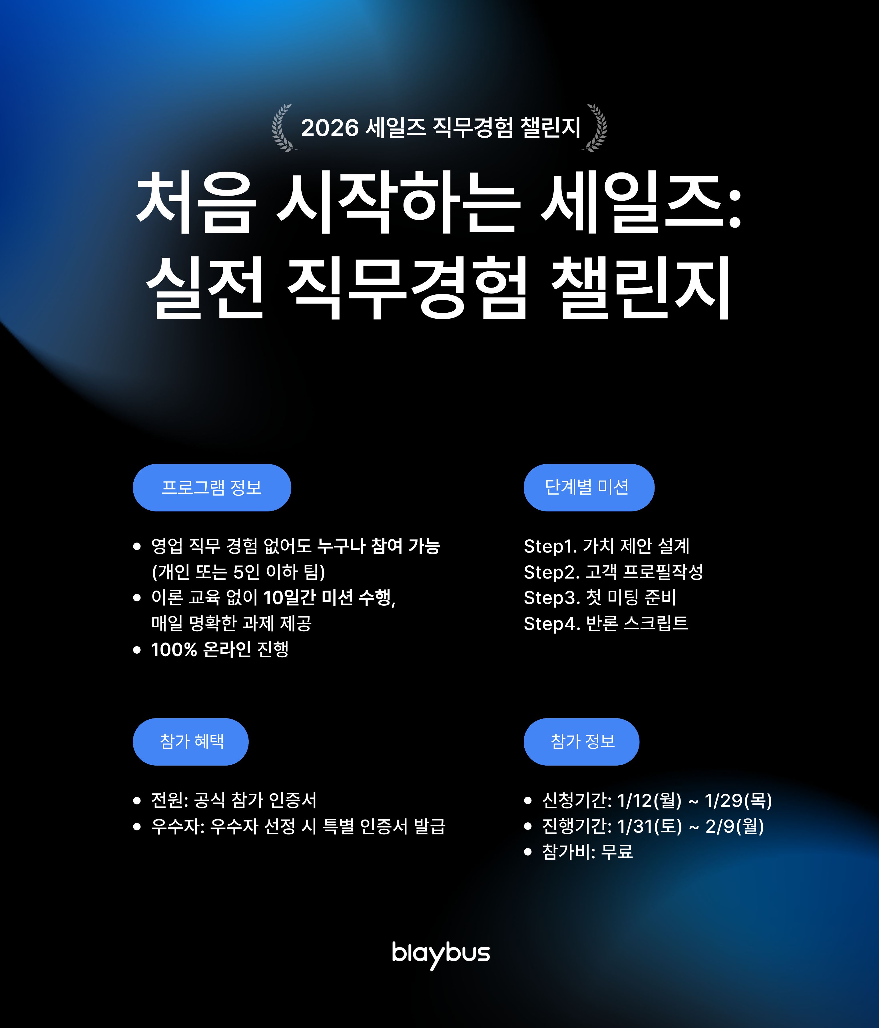 처음 시작하는 세일즈: 실전 직무경험 챌린지
