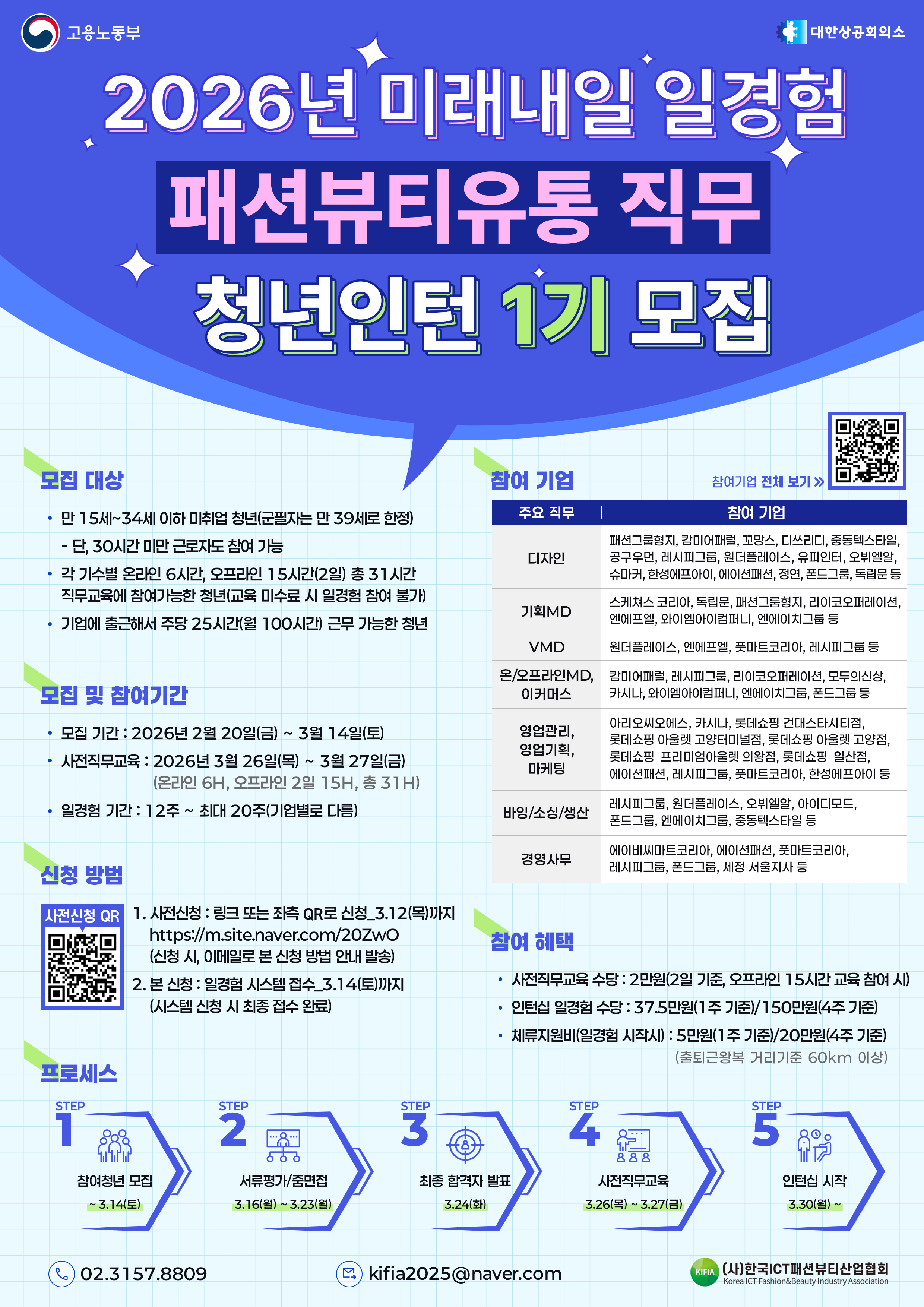 2026년 미래내일일경험(인턴형) 패션·뷰티·유통직무 청년인턴 서울 1기 모집