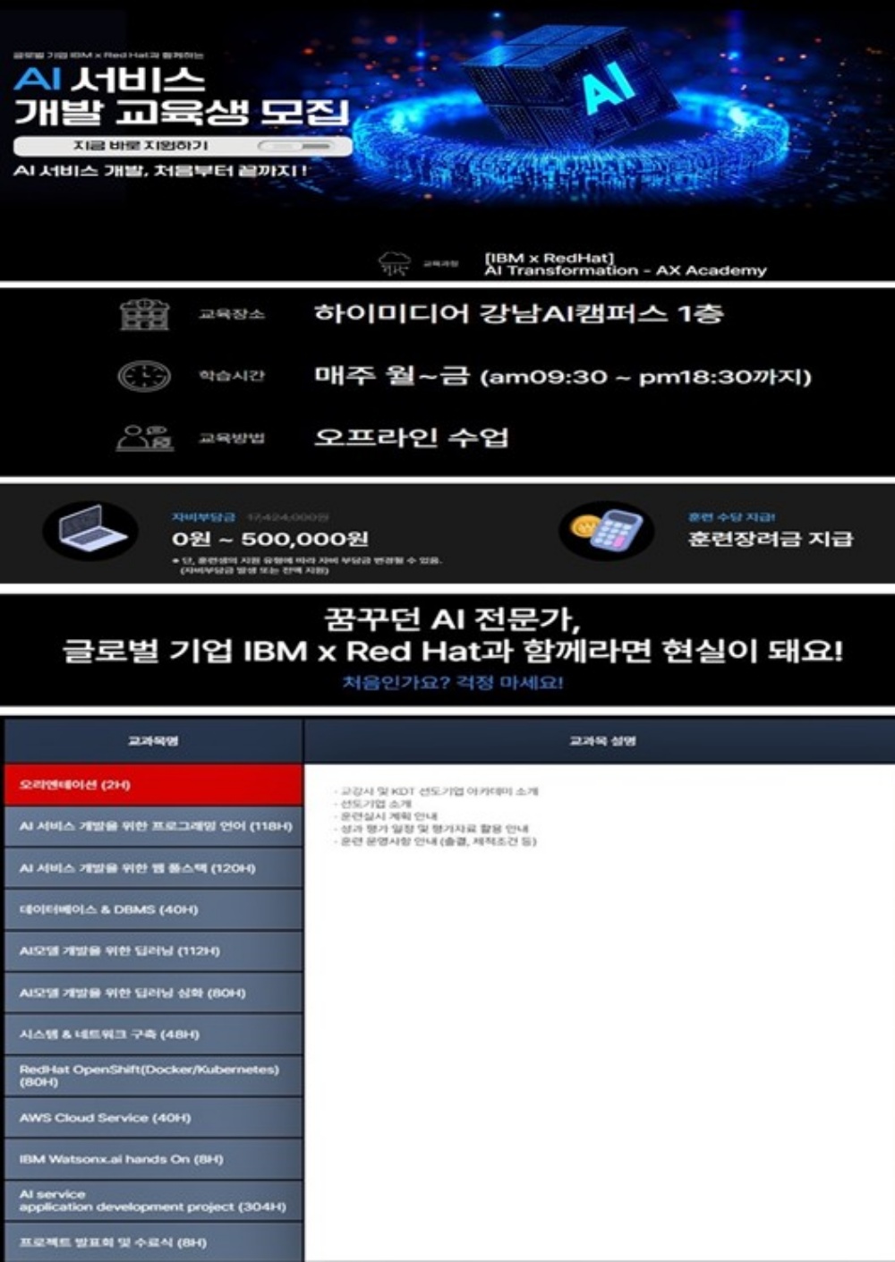 IBM x RedHat AI Transformation - AX Academy 7기