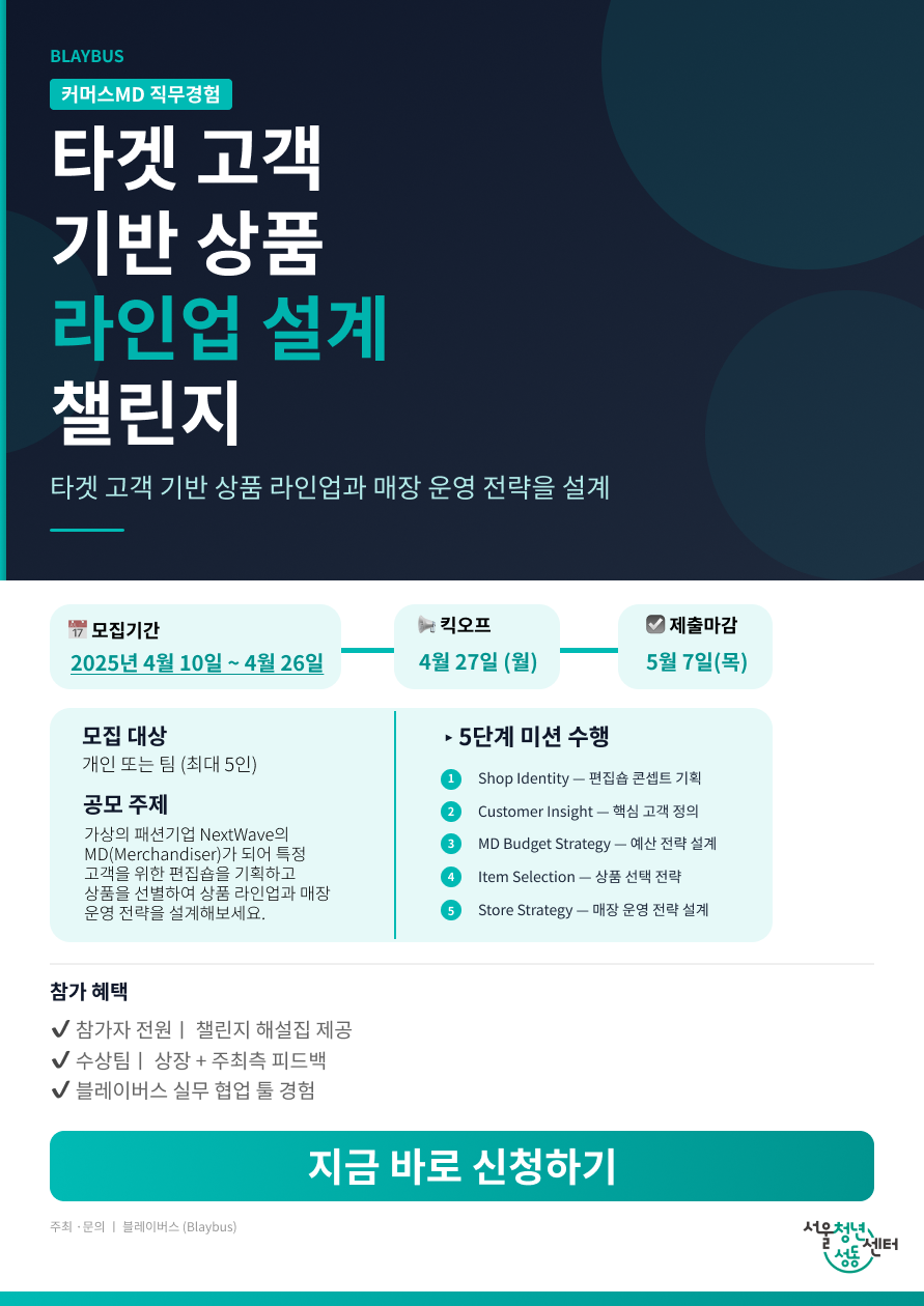타겟 고객 기반 상품 라인업 설계 챌린지 ㅣ 커머스 MD 직무경험