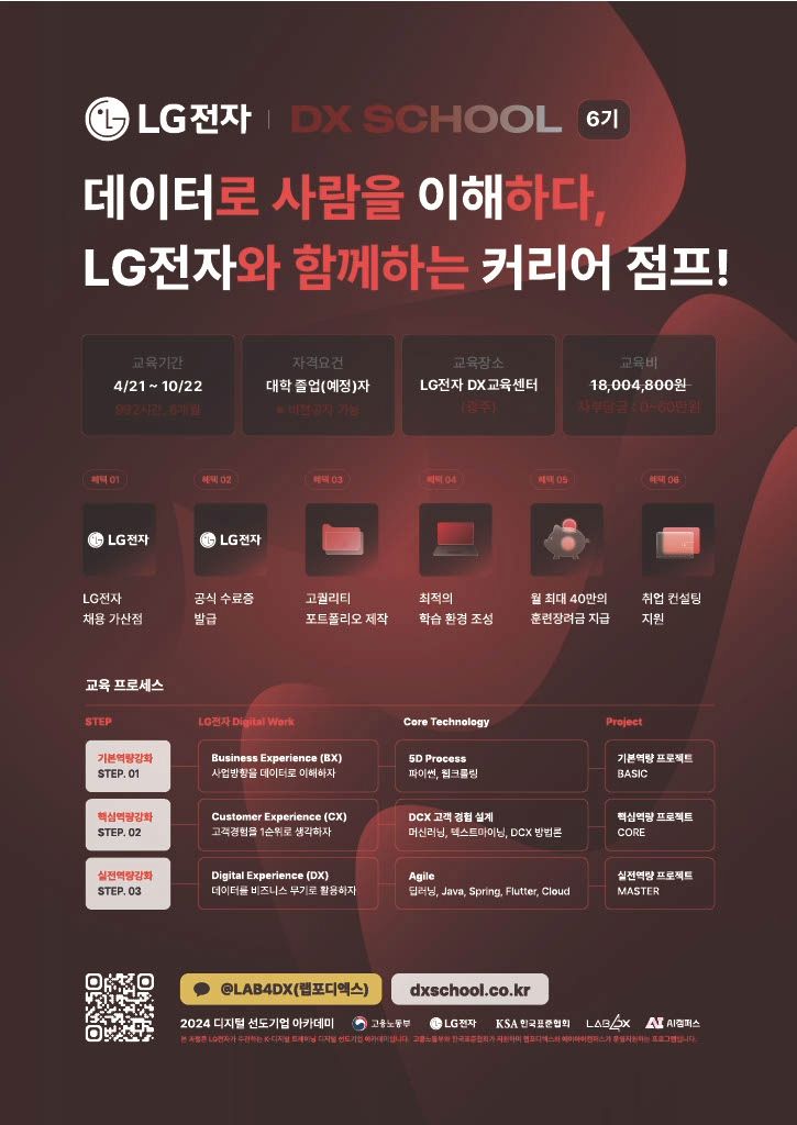 LG전자 DX SCHOOL 6기 모집