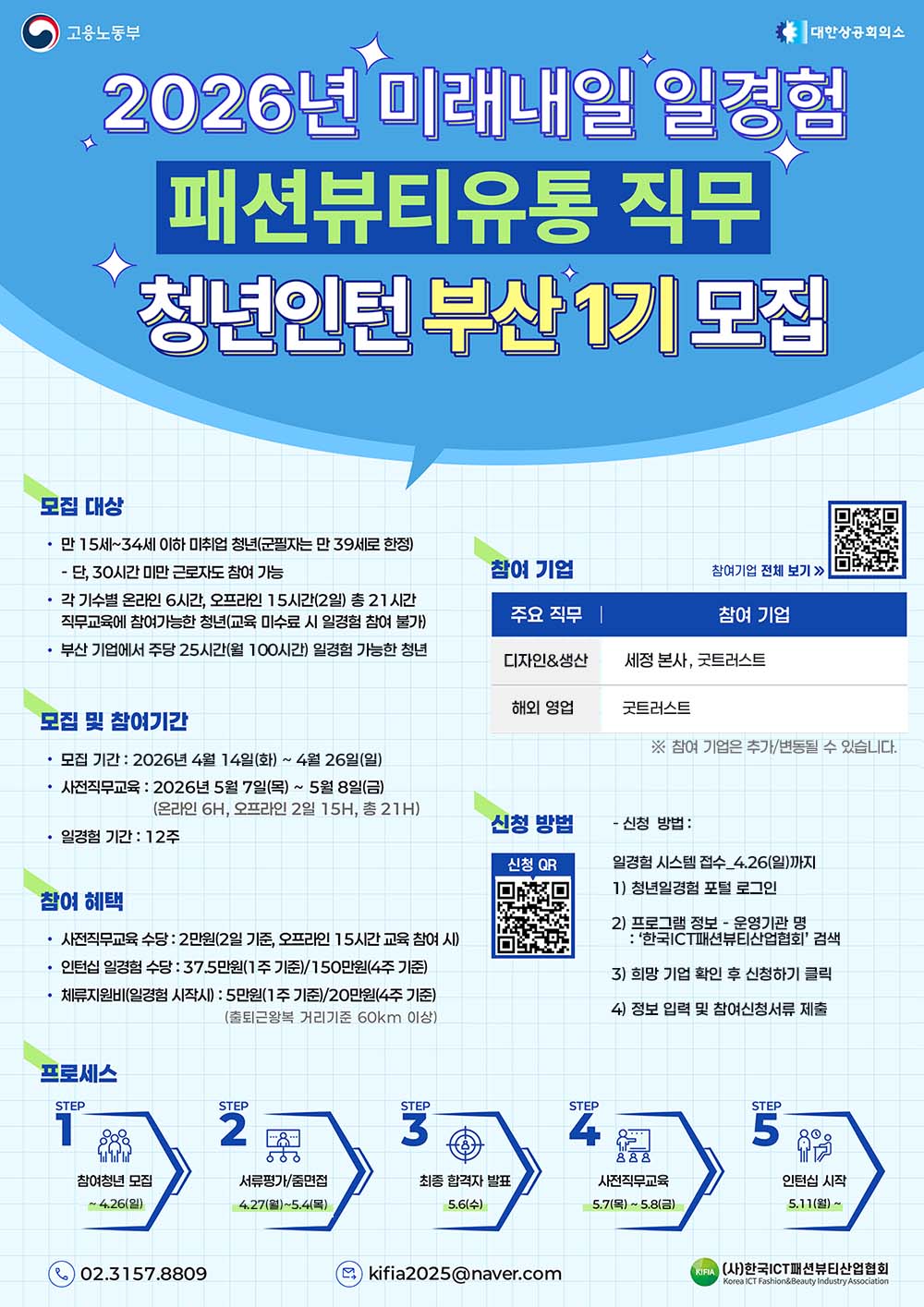  2026년 미래내일일경험(인턴형) 패션뷰티유통직무 부산1기 청년참여자 추가모집