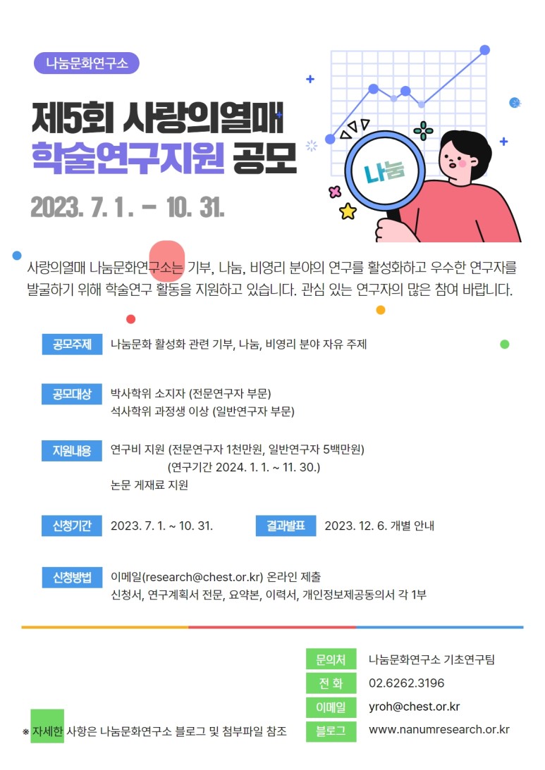 제5회 사랑의열매 학술연구지원 공모