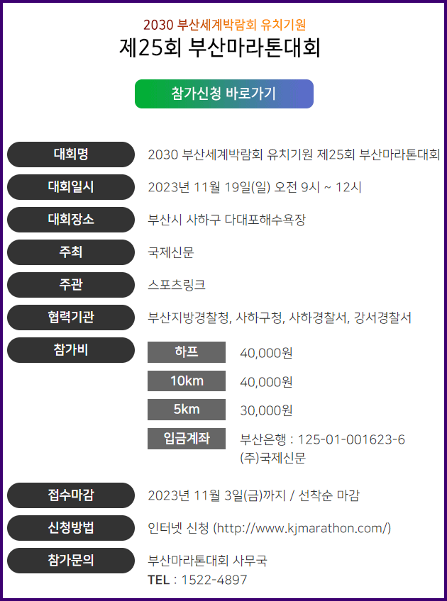 2030 부산세계박람회 유치기원 제25회 부산마라톤대회