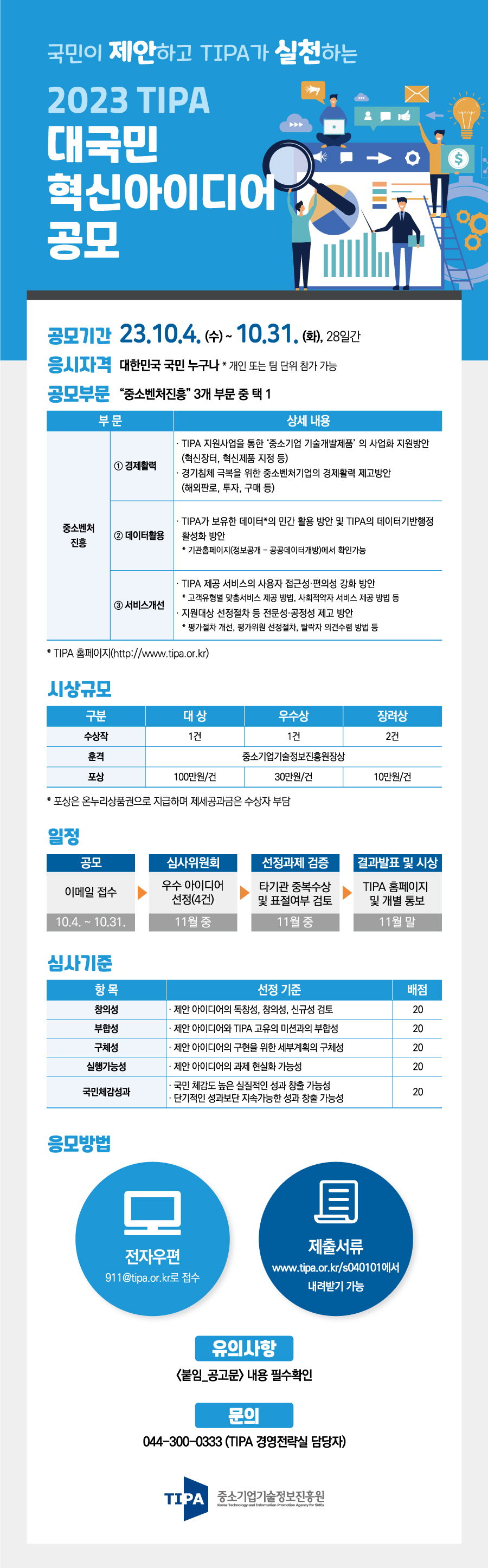 2023년 중소기업기술정보진흥원 대국민 혁신아이디어 공모전