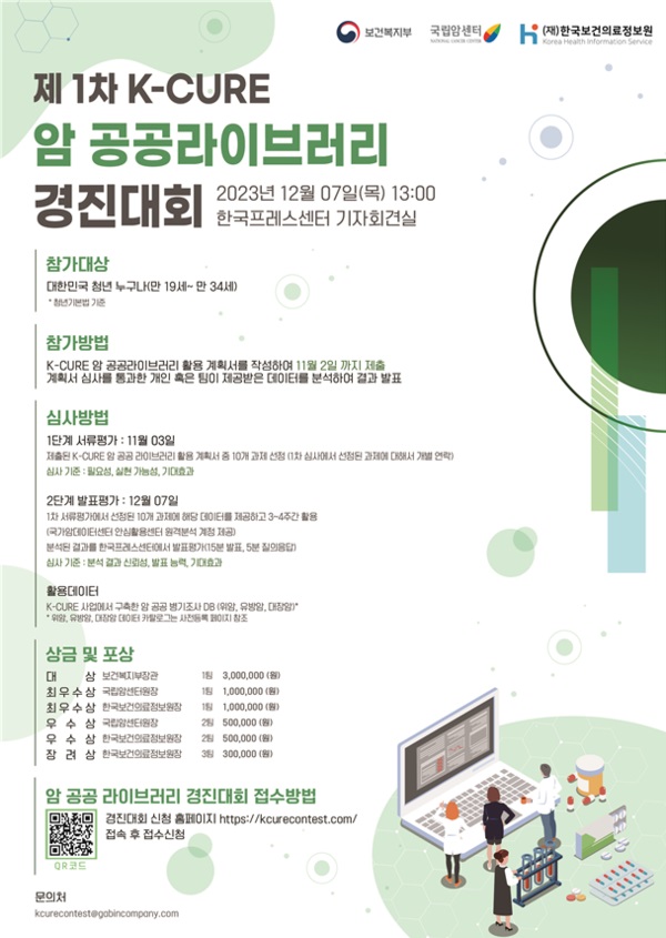 제1차 K-CURE 암 공공라이브러리 경진대회
