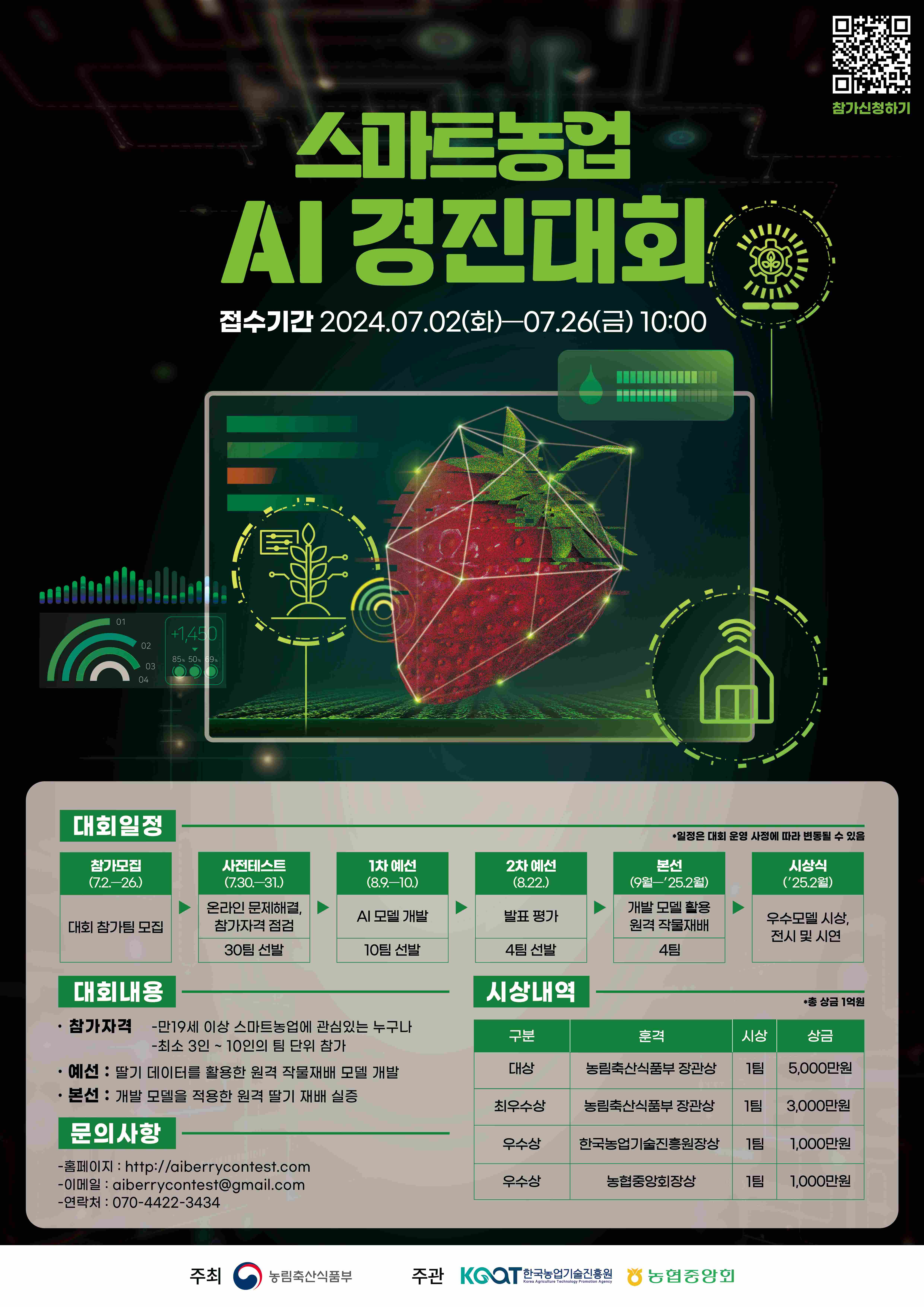 스마트농업 AI 경진대회 