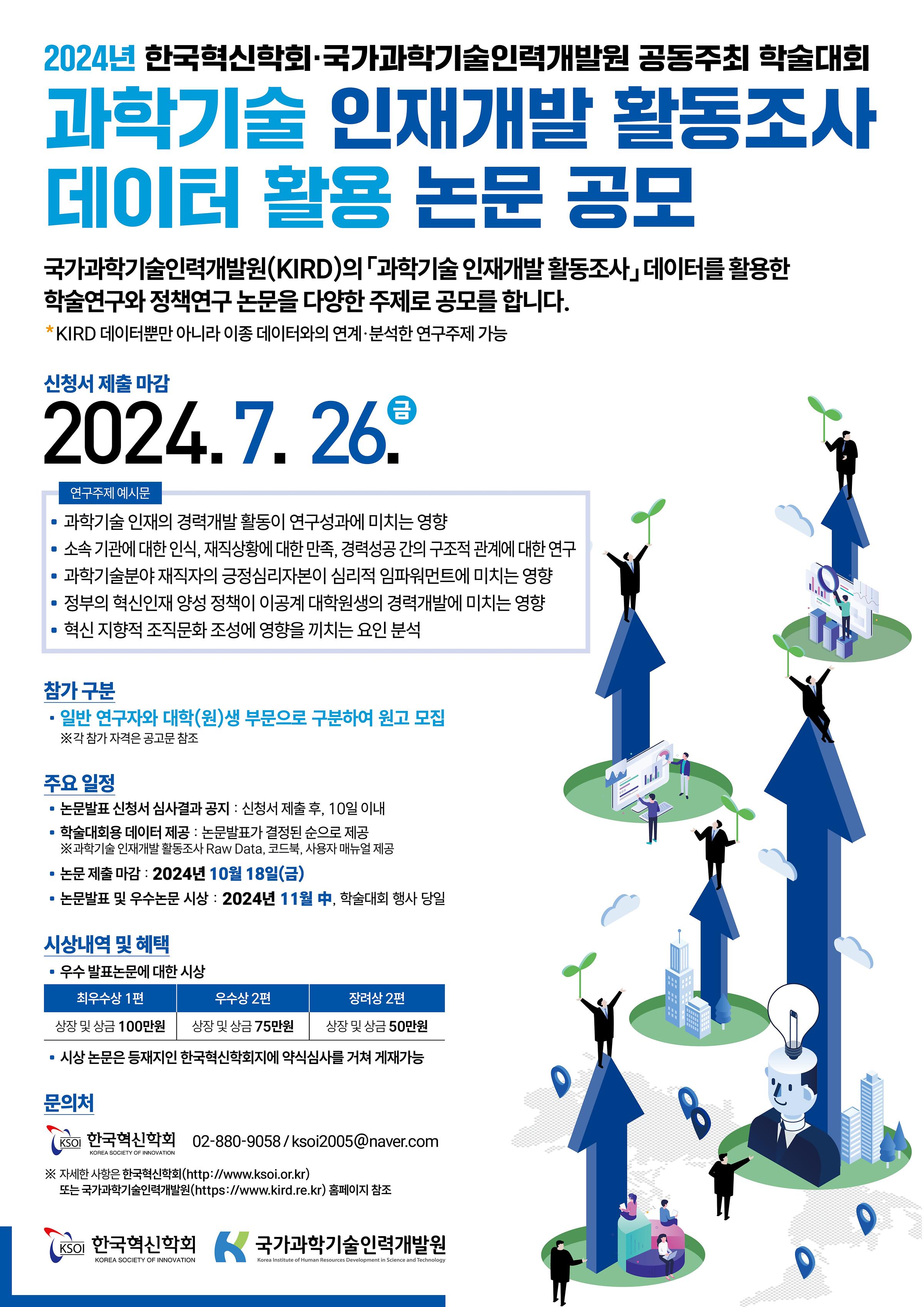 2024년 KIRD 데이터 활용 학술대회 논문 공모