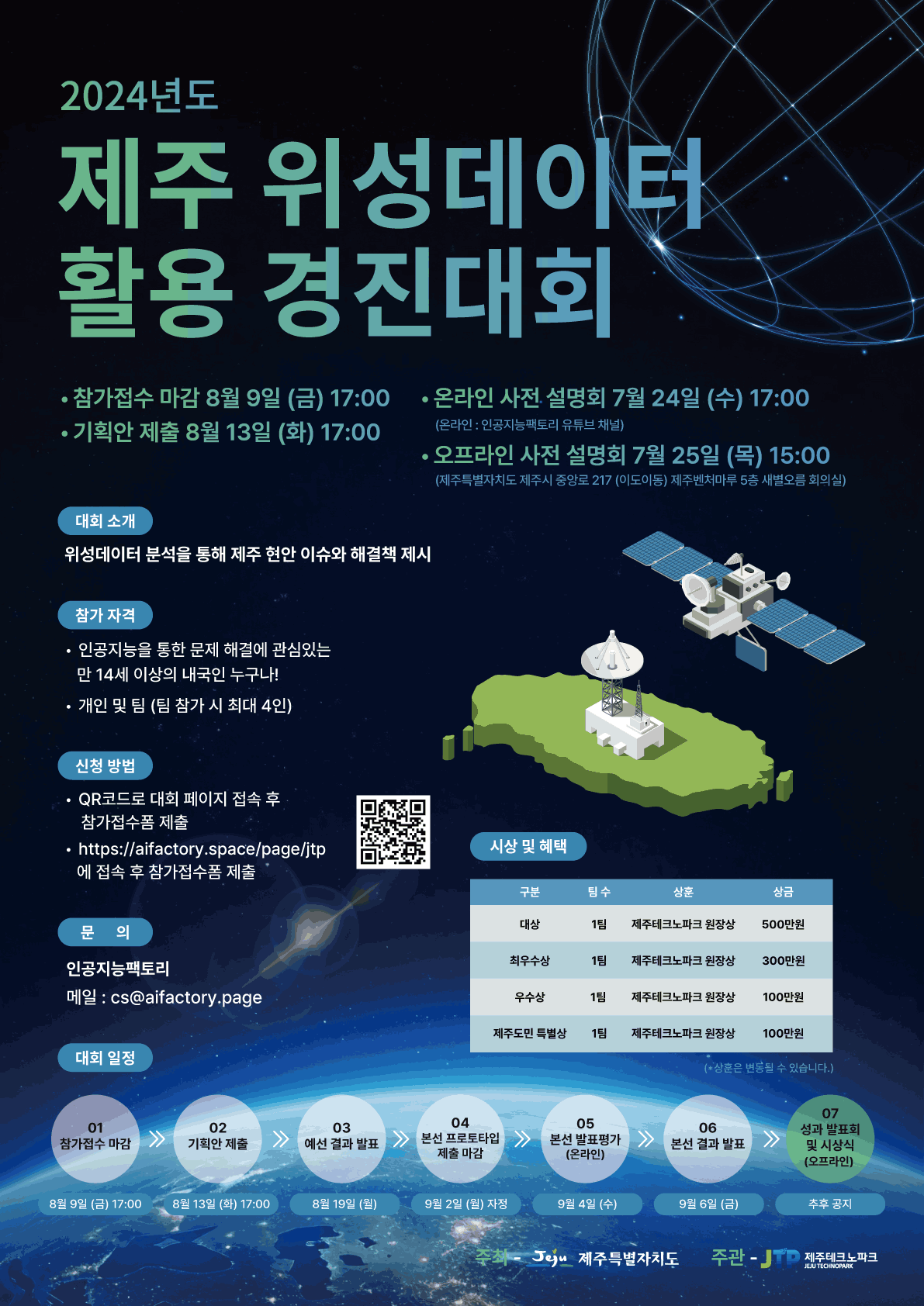 2024년 제주 위성데이터 활용 경진대회