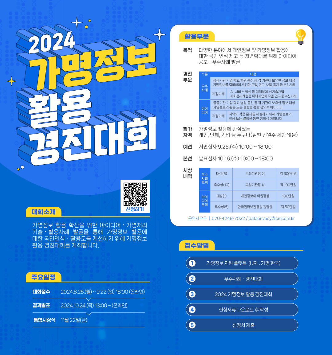 2024년 가명정보 활용 경진대회[활용부문]