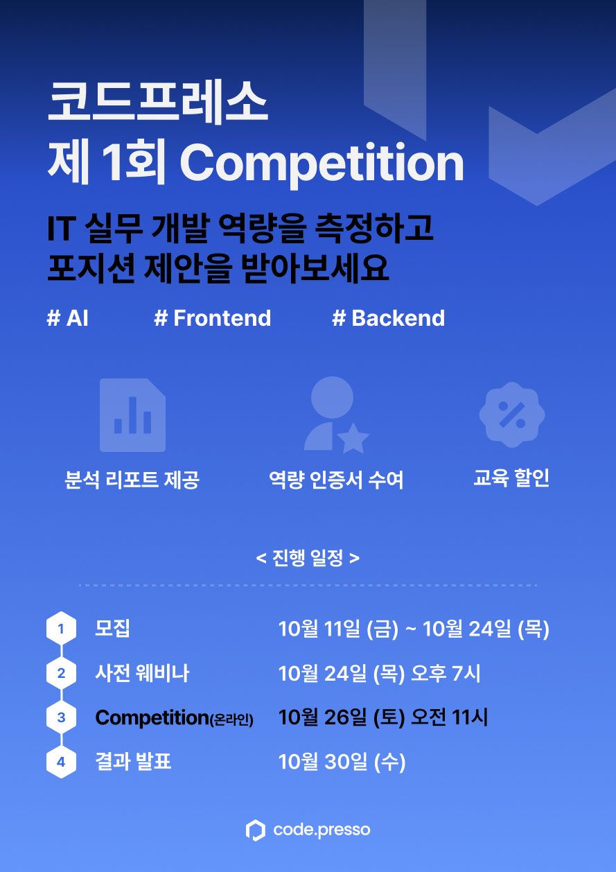 [코드프레소] 첫 코딩 테스트, Codepresso Competition에서 시작하세요!