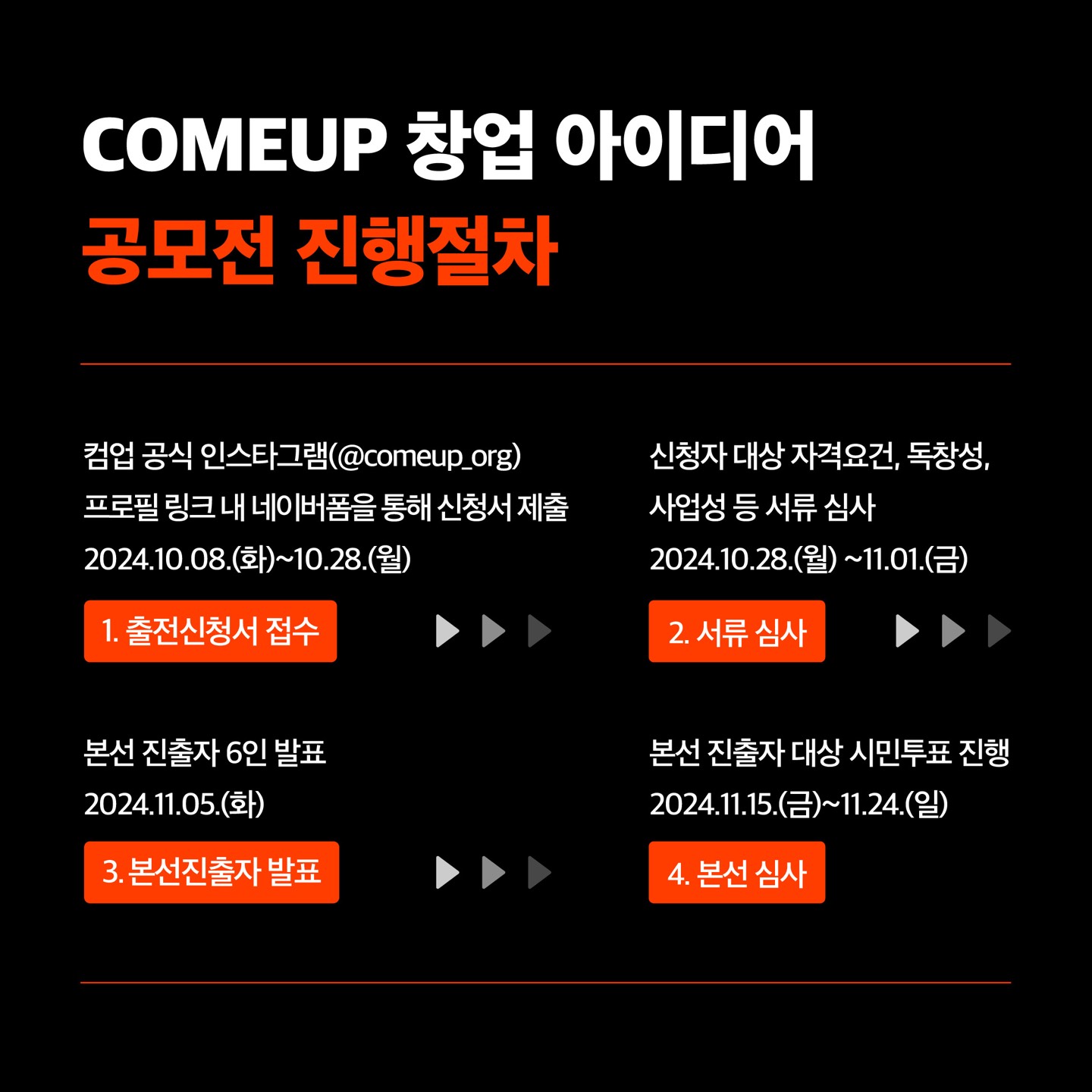 COMEUP 2024 '창업 아이디어' 공모전 