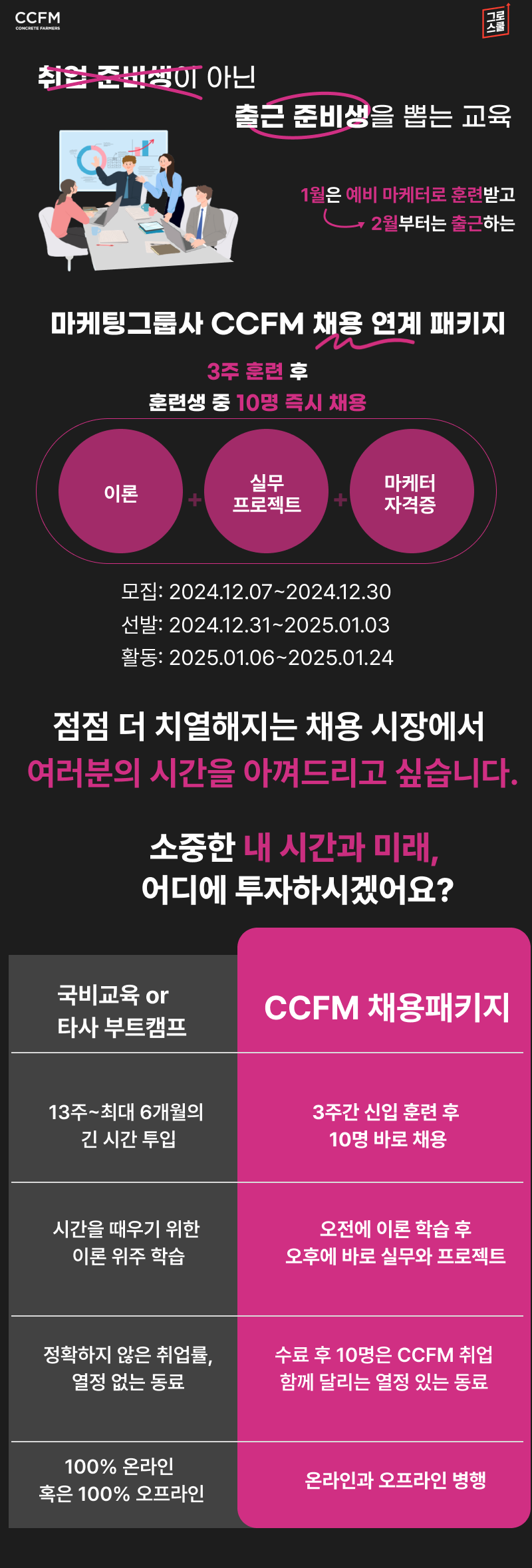 마케팅 그룹사 CCFM 채용연계 패키지(3주 훈련 후 취업)