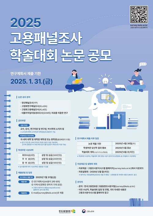 2025 고용패널조사 학술대회 논문 공모