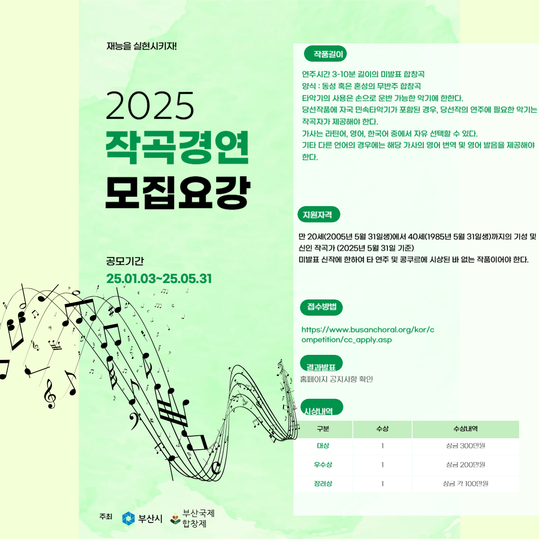 2025년 부산국제합창제 작곡경연