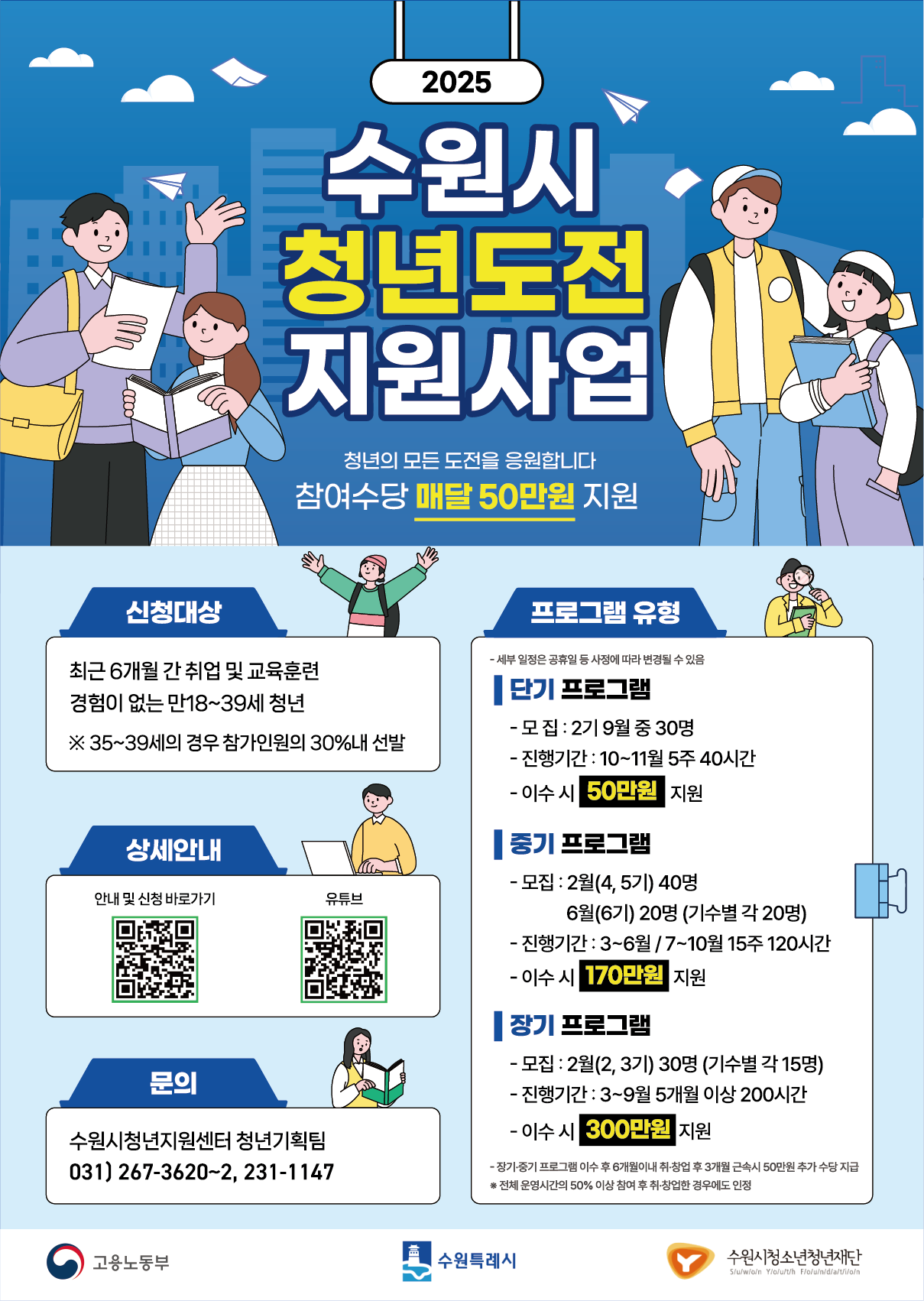 2025 수원시 청년도전지원사업