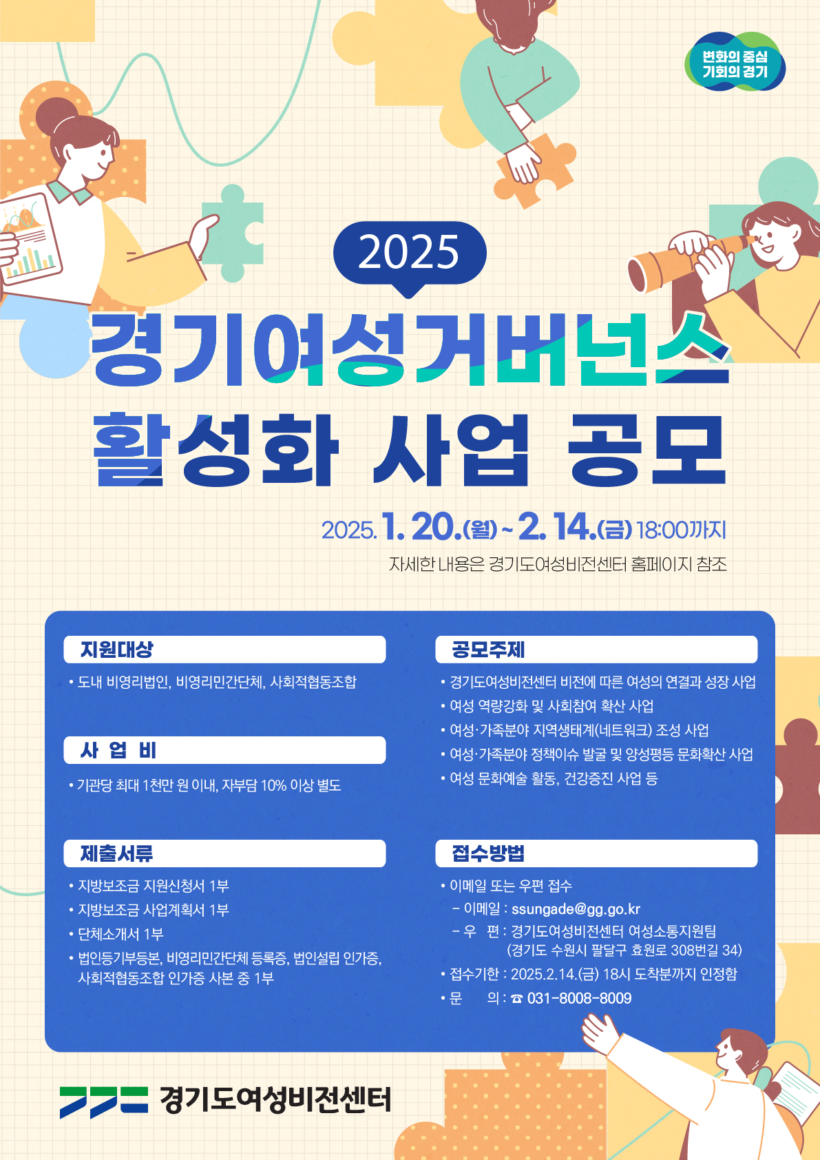 2025 경기여성거버넌스 활성화 사업 공모