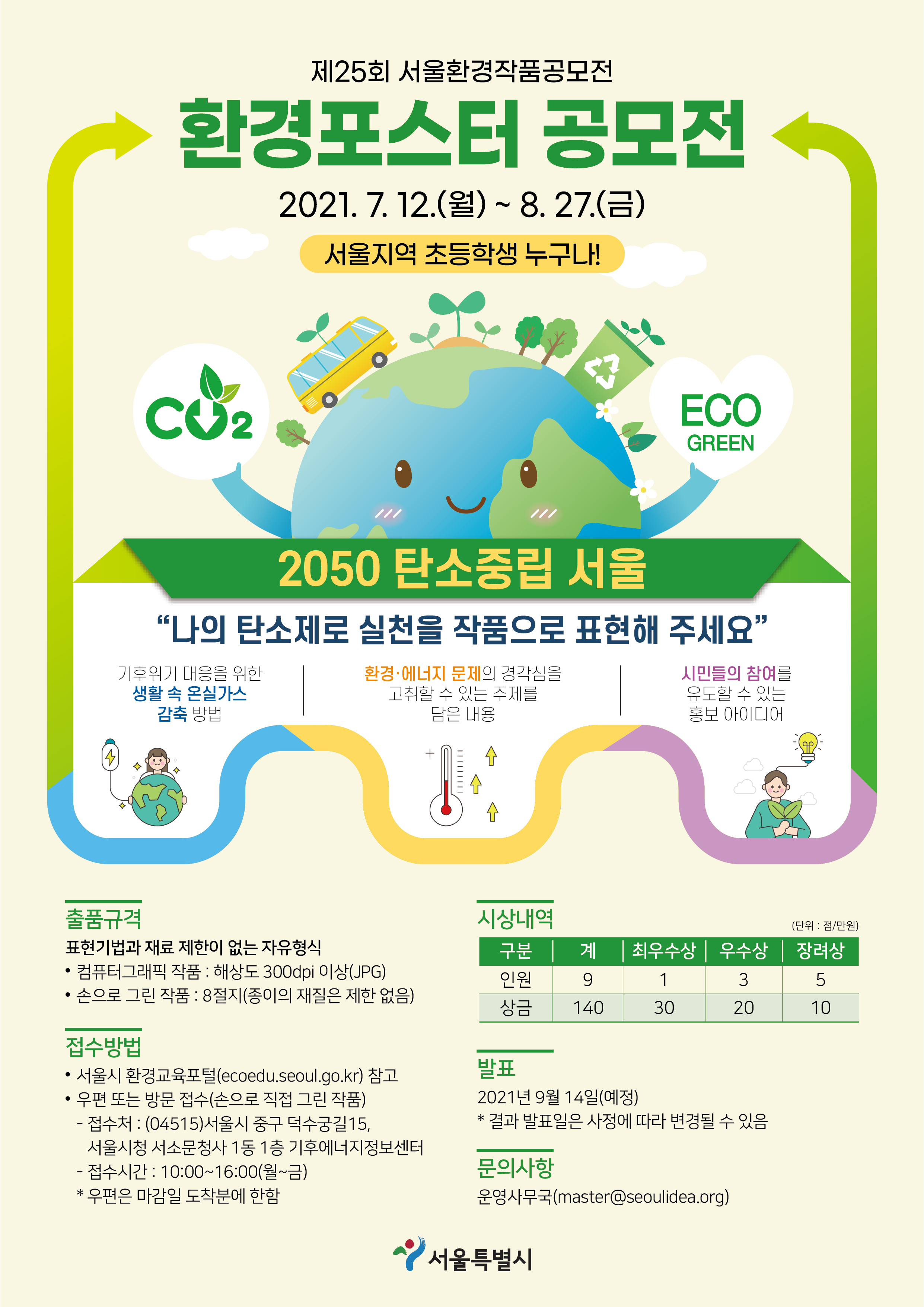 2025 서울시 우수관광상품 공모전