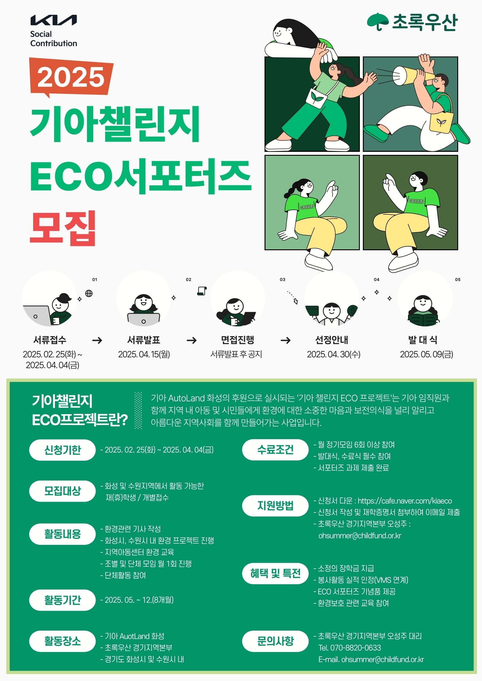 2025 기아챌린지 ECO서포터즈