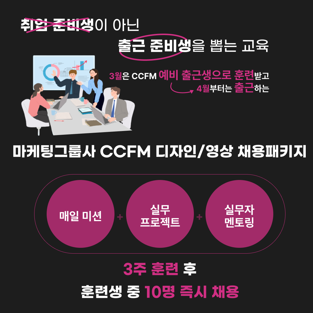 [CCFM 채용캠프 2기] 3주 훈련 후 미디어본부(영상/디자인)로 출근