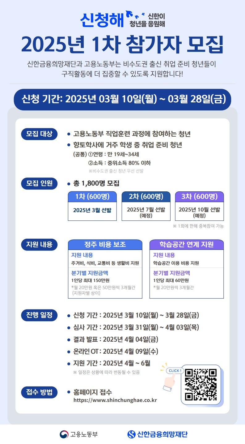 신청해(신한이 청년을 응원해) 참가자 모집