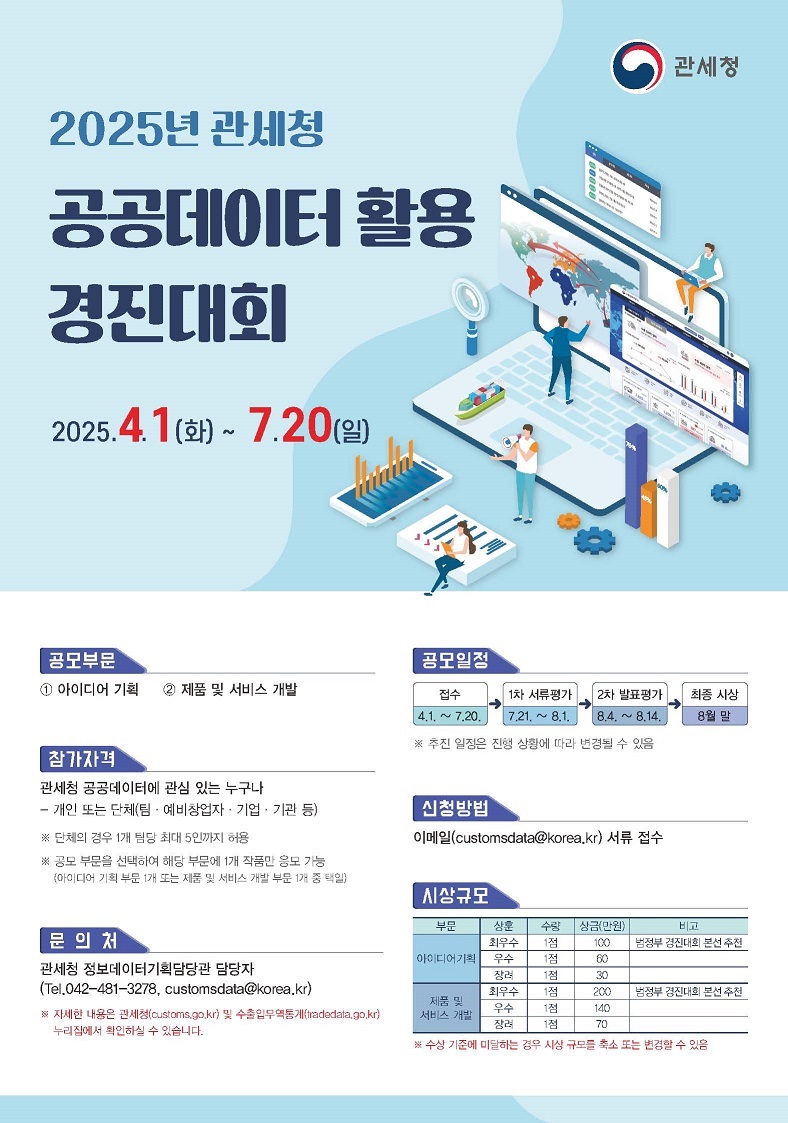 2025년 관세청 공공데이터 활용 경진대회 
