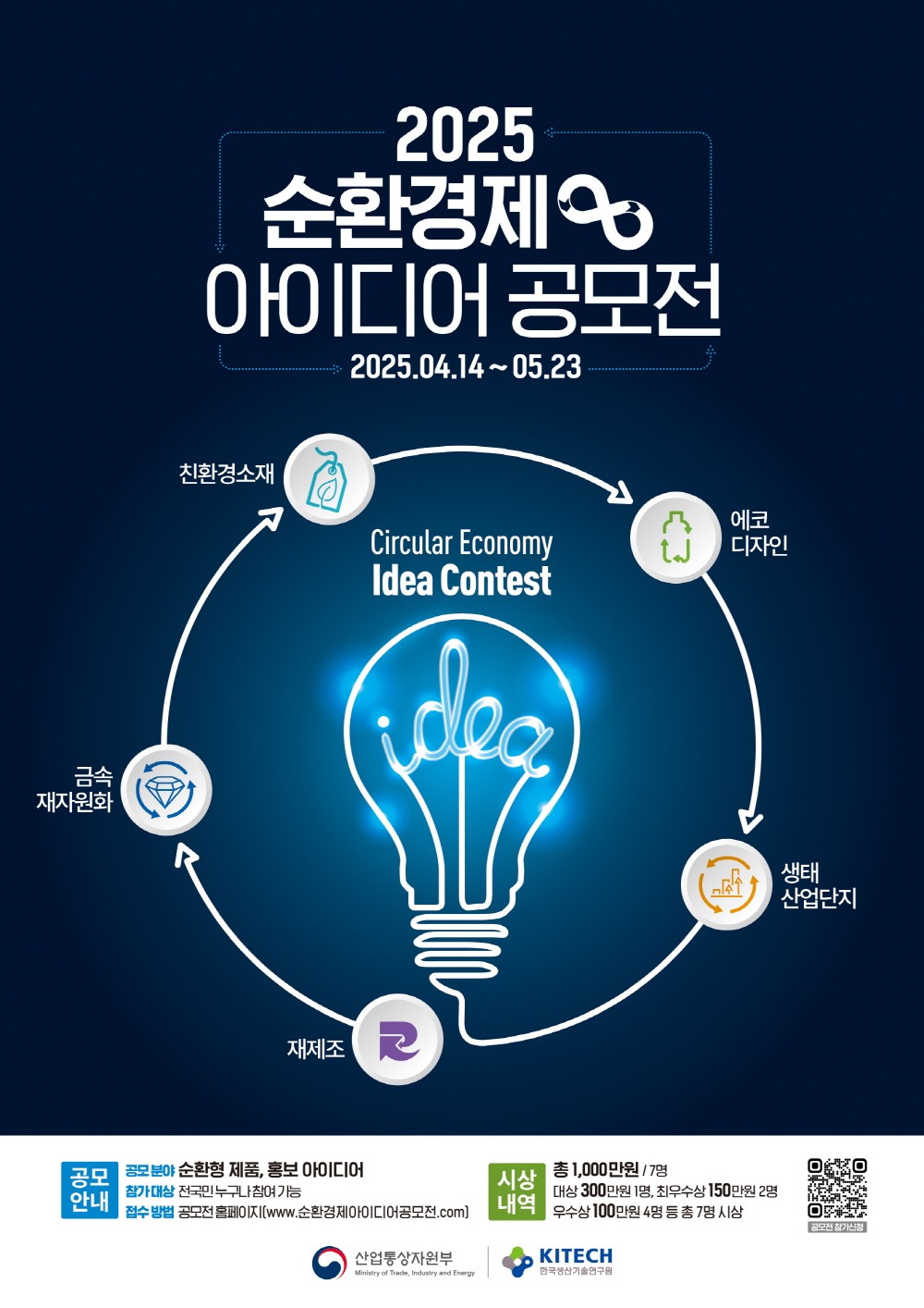 2025 순환경제 아이디어공모전