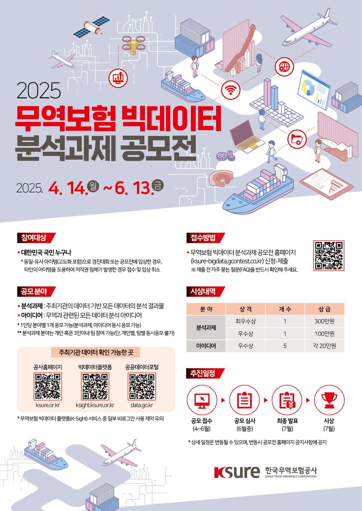 2025 무역보험 빅데이터 분석과제 공모전