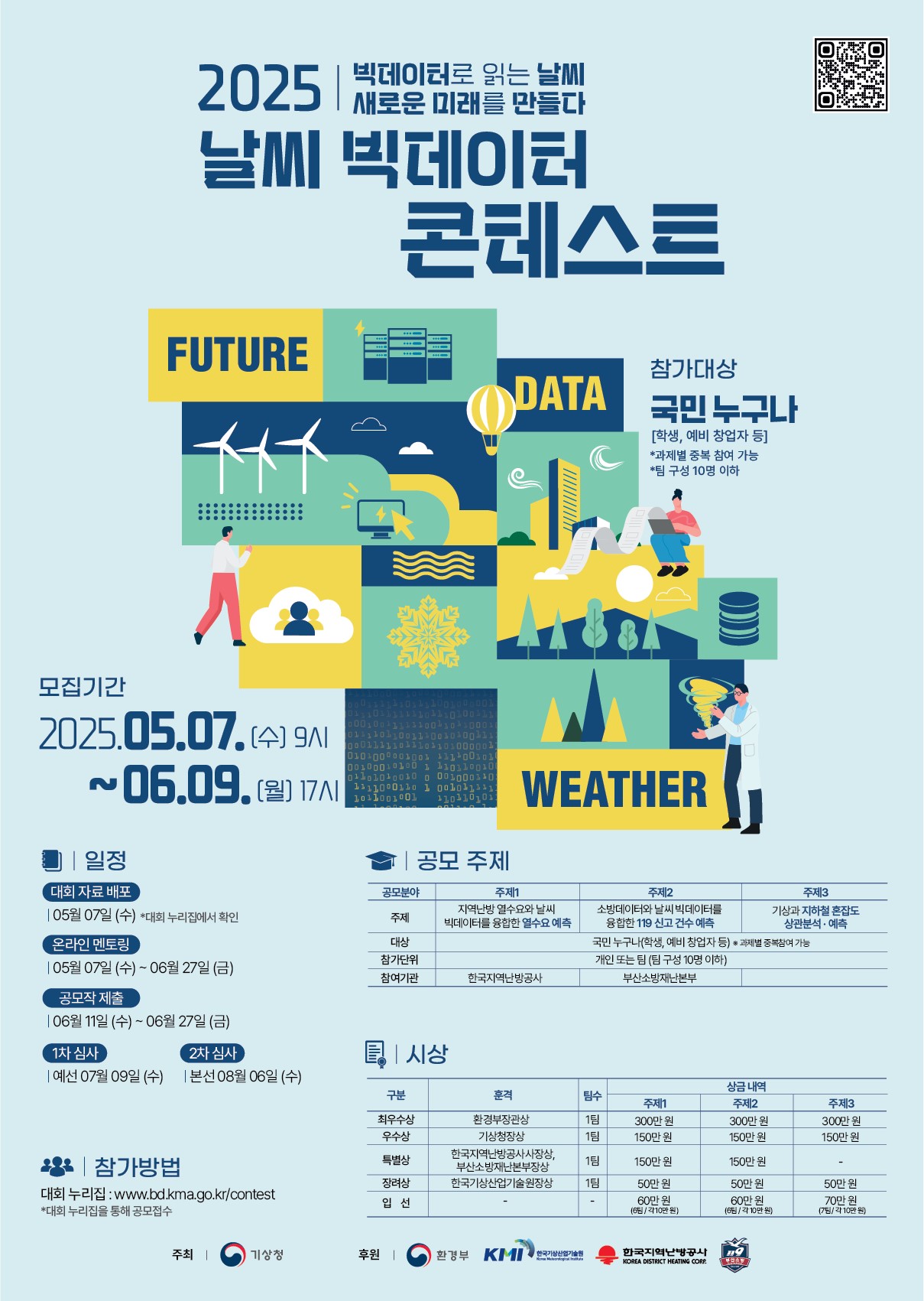 2025 날씨 빅데이터 콘테스트