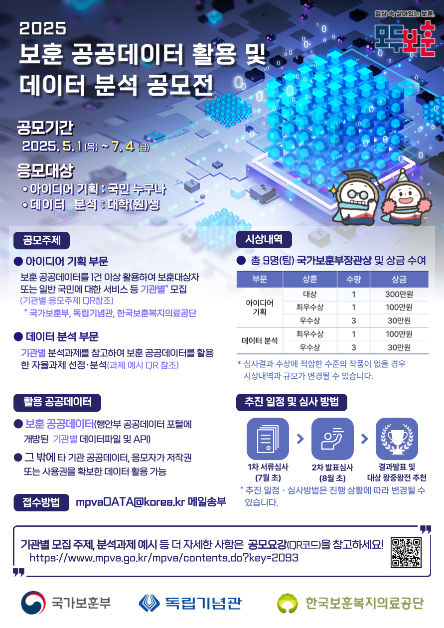 2025 국가보훈부 보훈 공공데이터 활용 및 데이터 분석 공모전