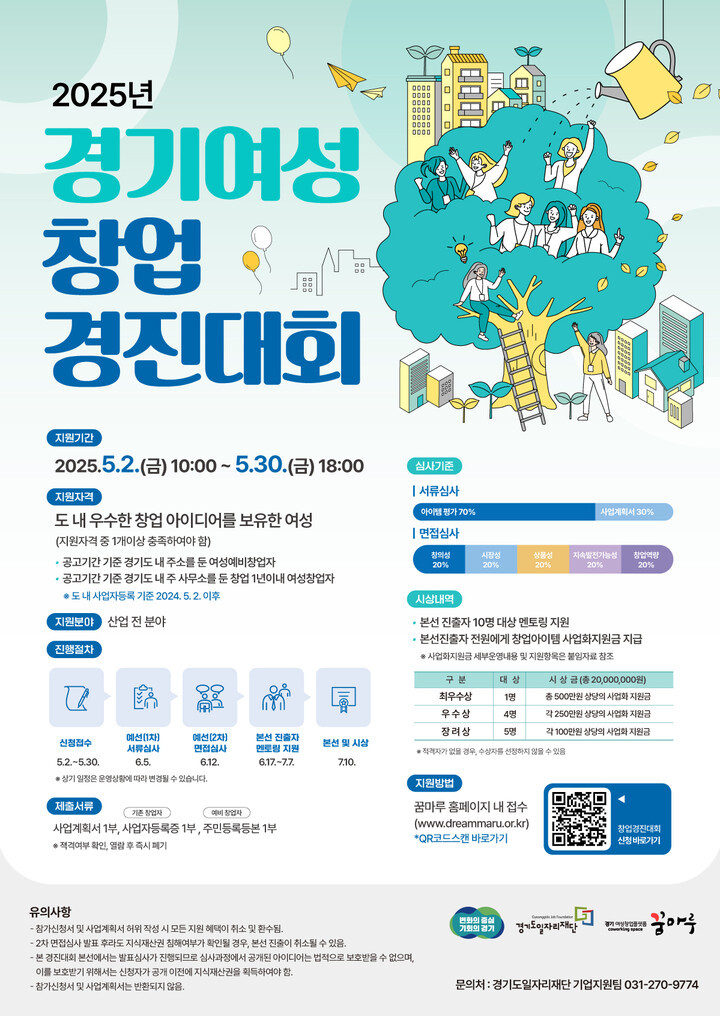 2025년 경기여성 창업경진대회
