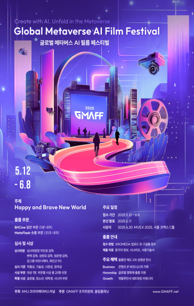GMAFF 2025 Global Metaverse AI Film Festival