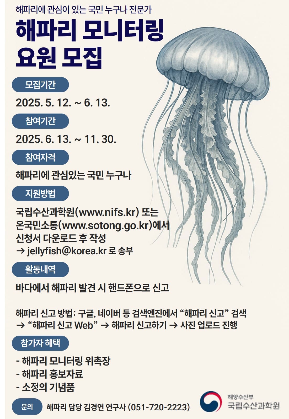 해파리 모니터링 요원 모집