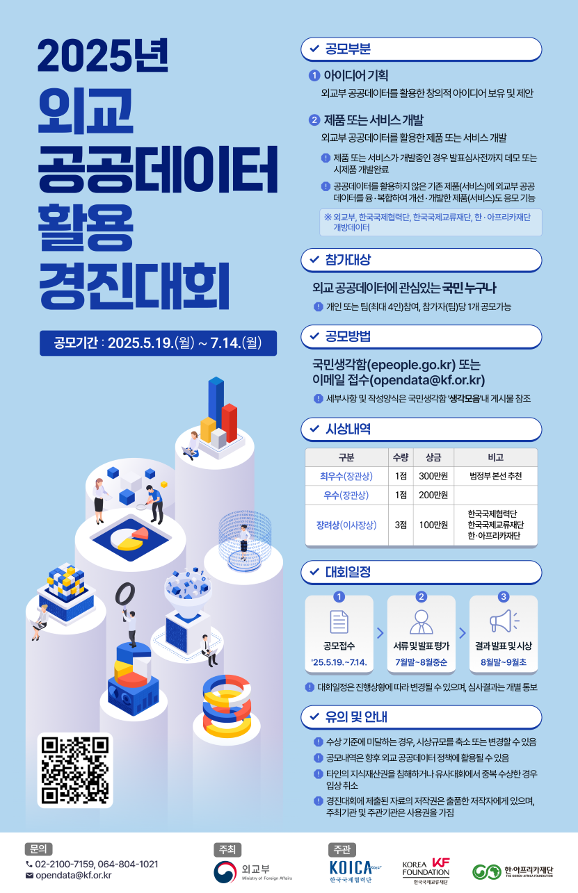2025년 외교 공공데이터 활용 경진대회