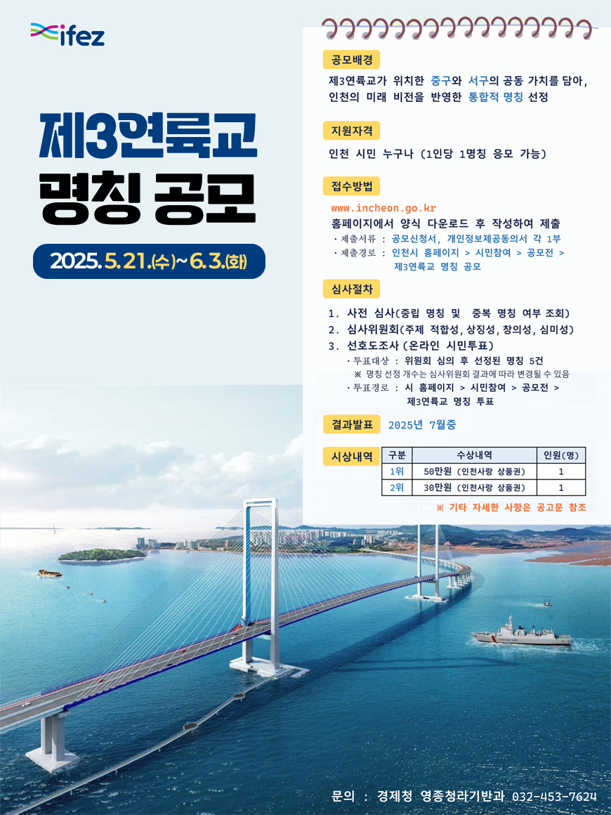 제3연륙교 명칭 공모