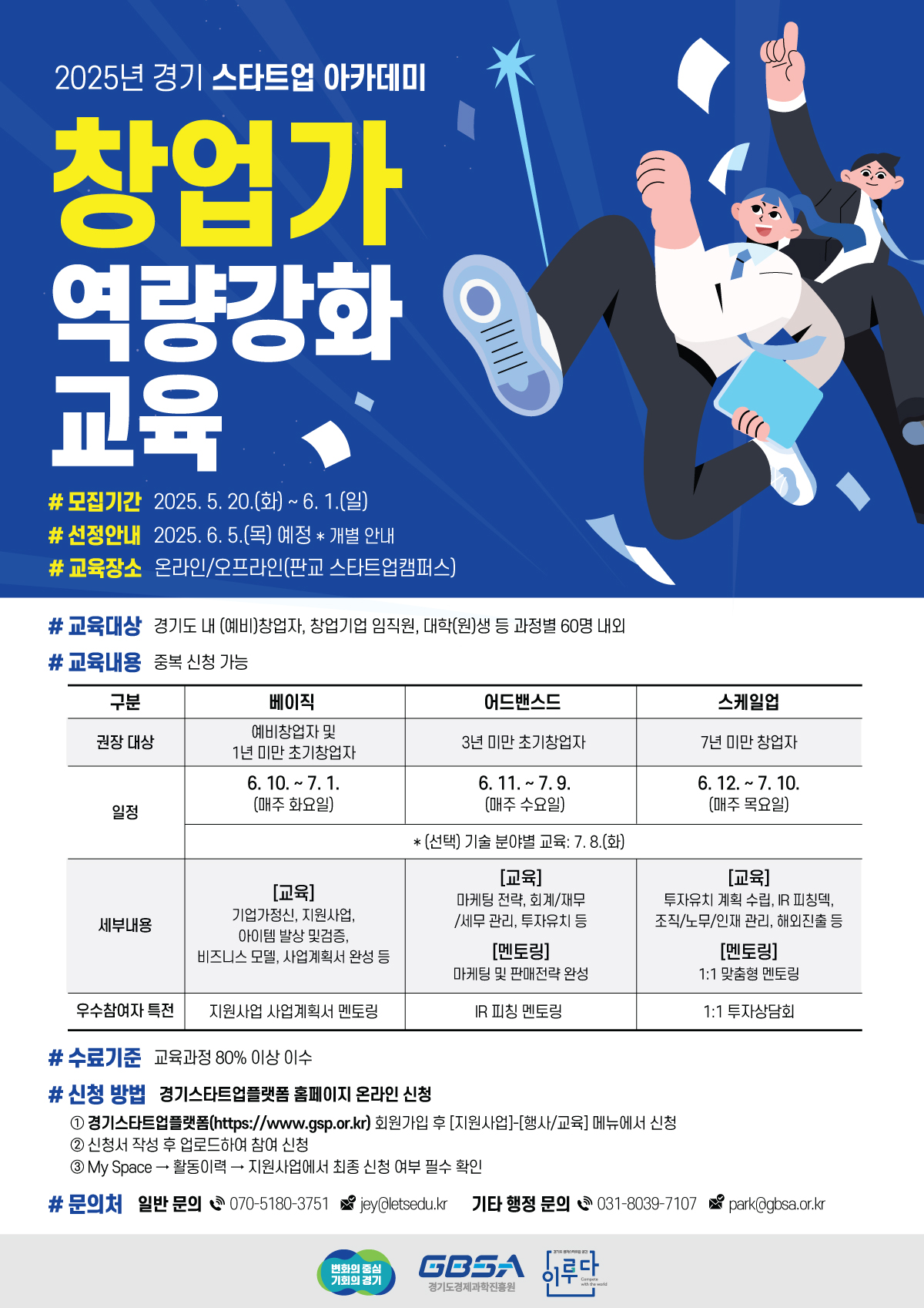 [경기도경제과학진흥원] 2025년 경기 스타트업 아카데미 「창업가 역량강화 과정(상반기)」 교육생 모집 공고