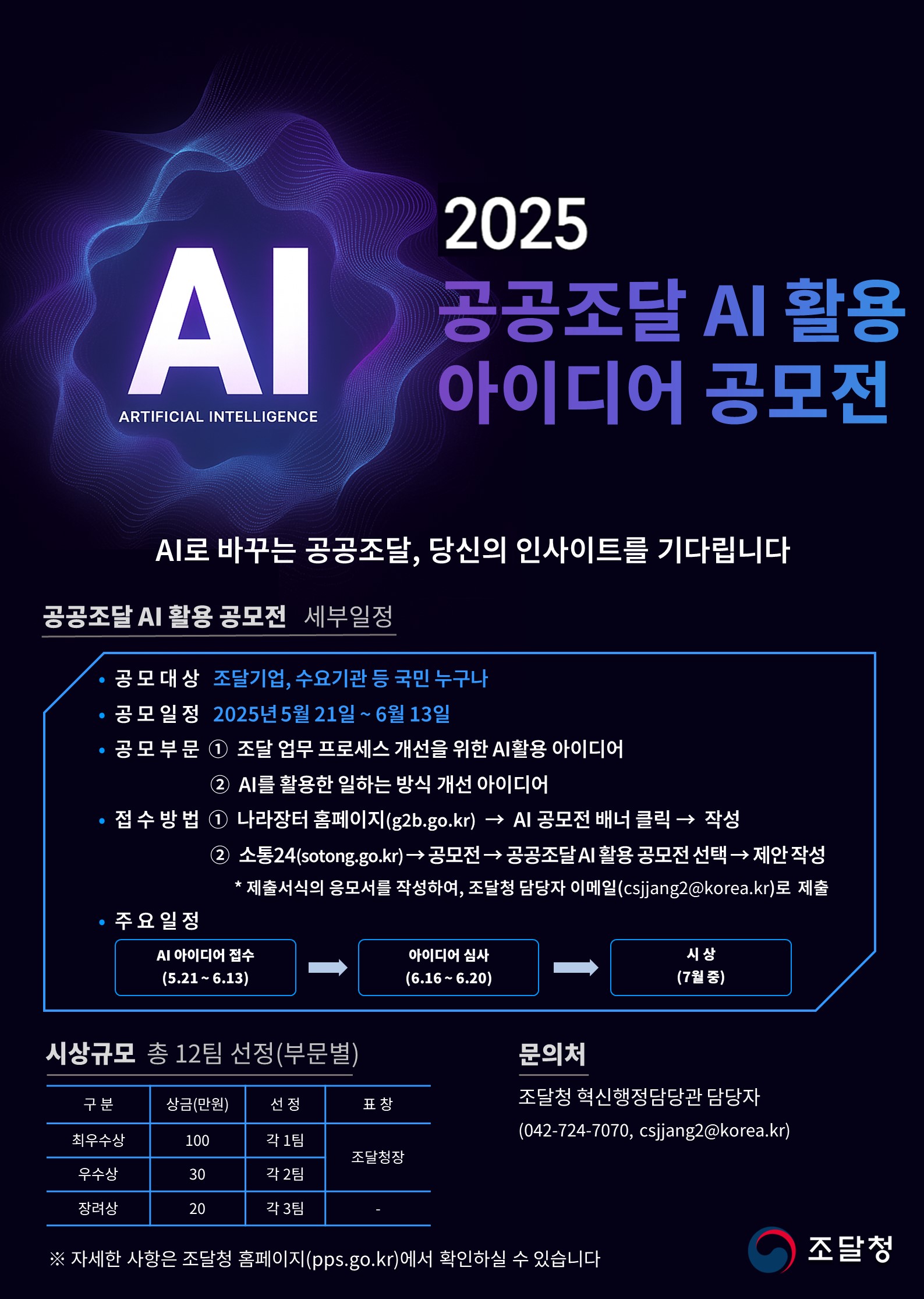 2025 공공조달 AI활용 아이디어 공모전