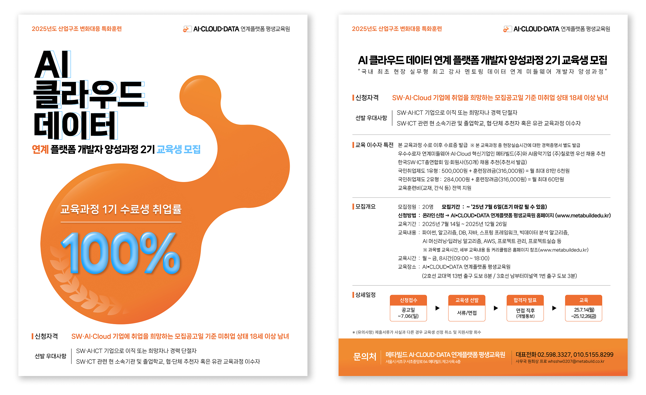 AI·클라우드·데이터 연계플랫폼 개발자 양성과정 2기