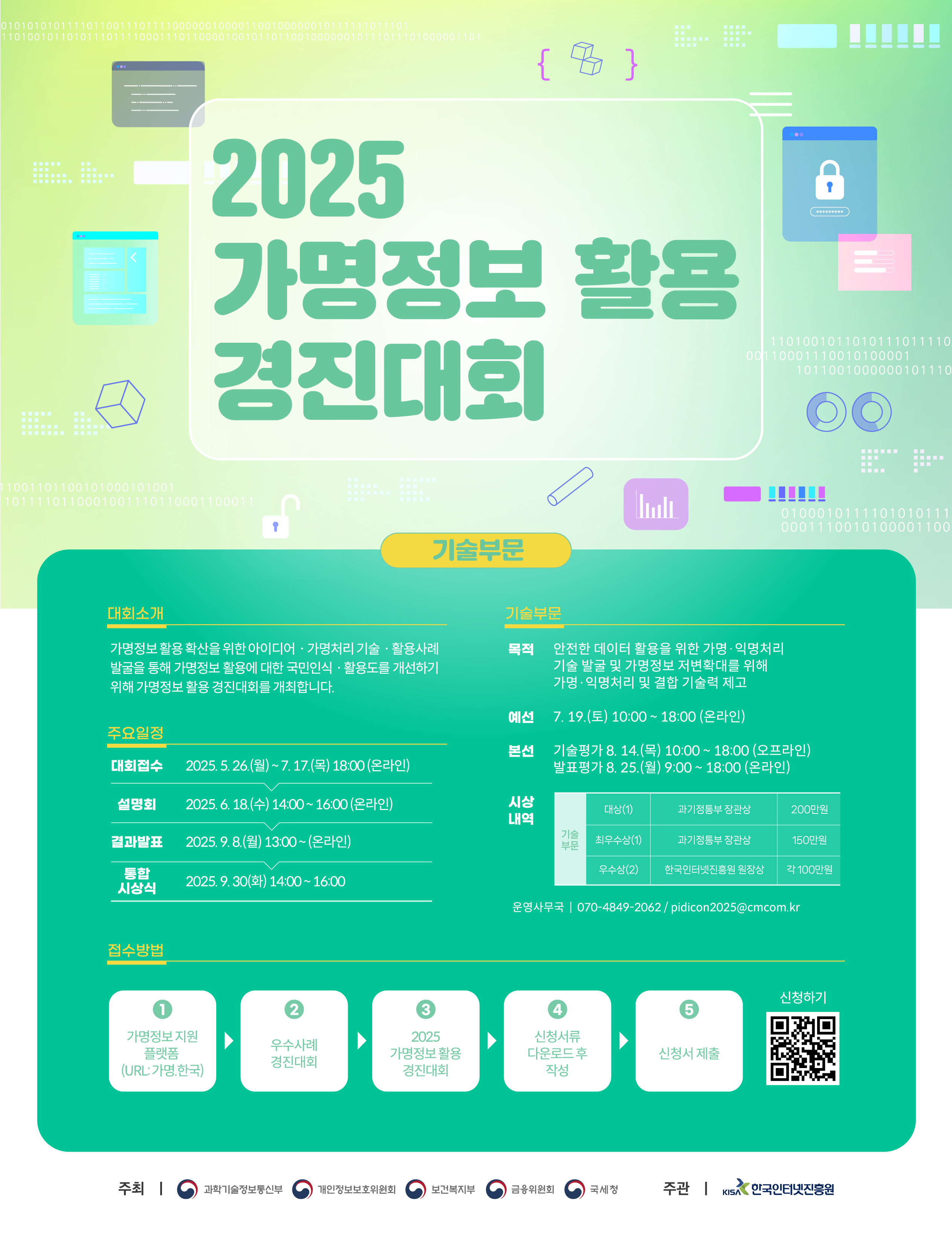 2025 가명정보 활용 경진대회 [기술부문]