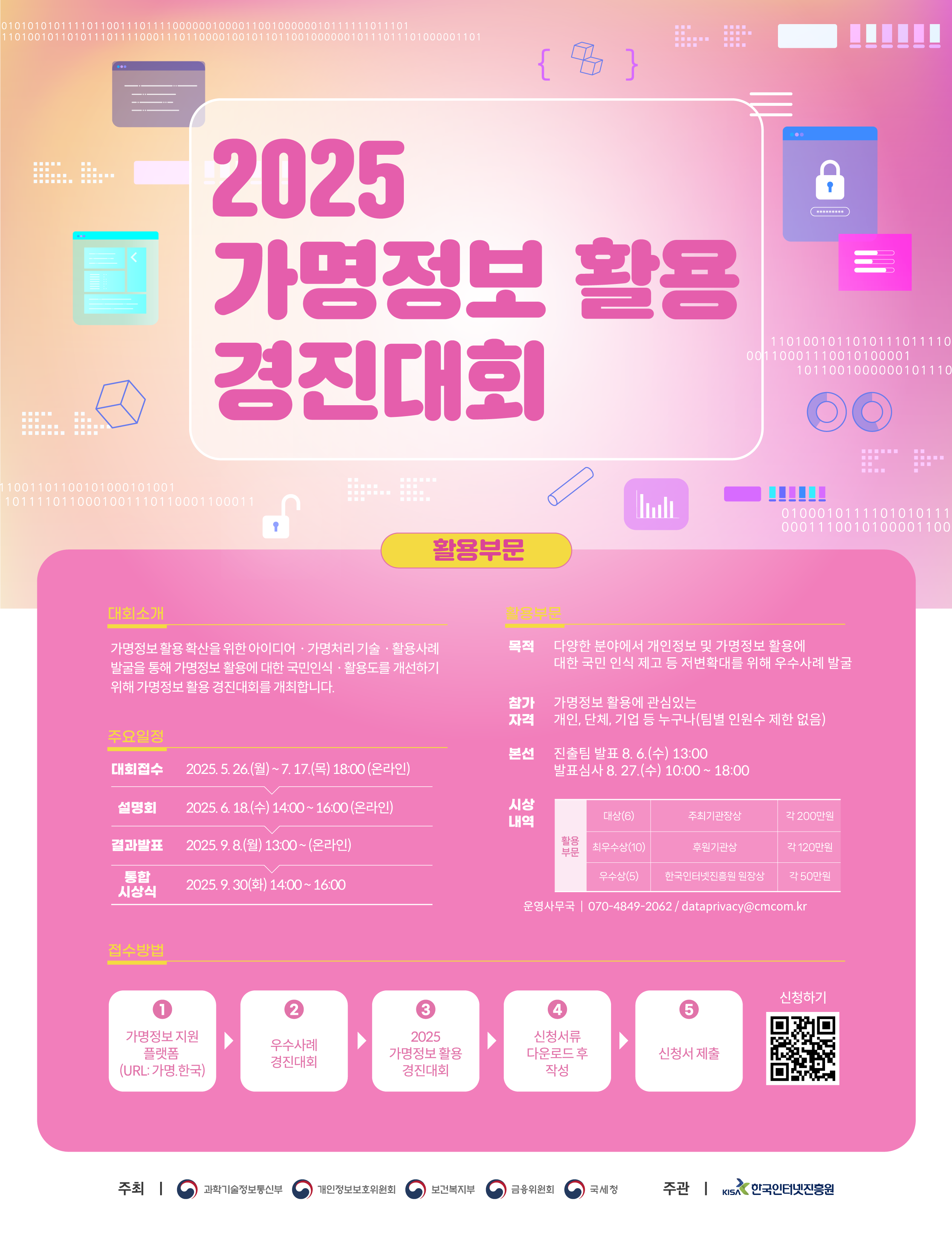 2025 가명정보 활용 경진대회 [활용부문]