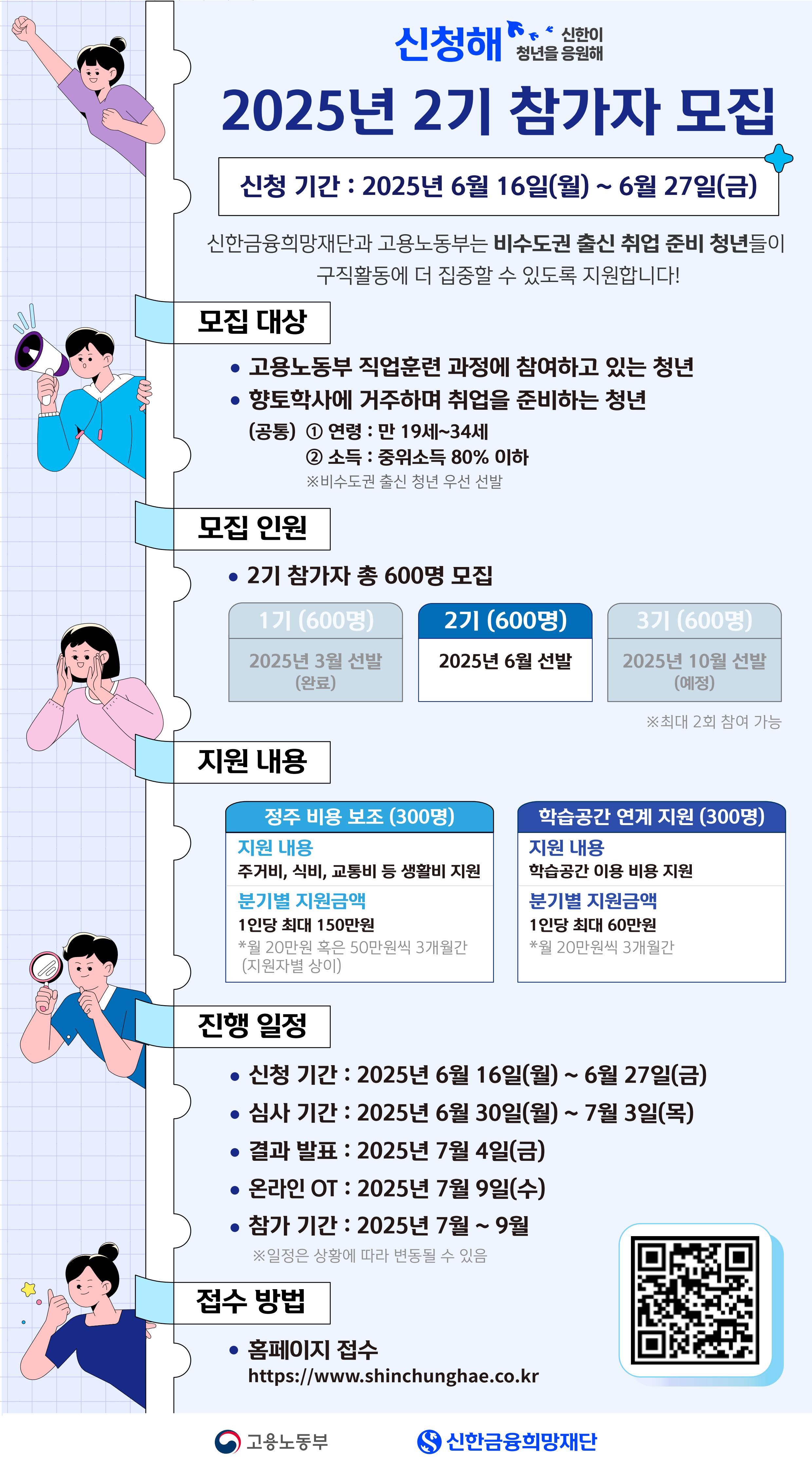 신청해(신한이 청년을 응원해) 2기 참가자 모집